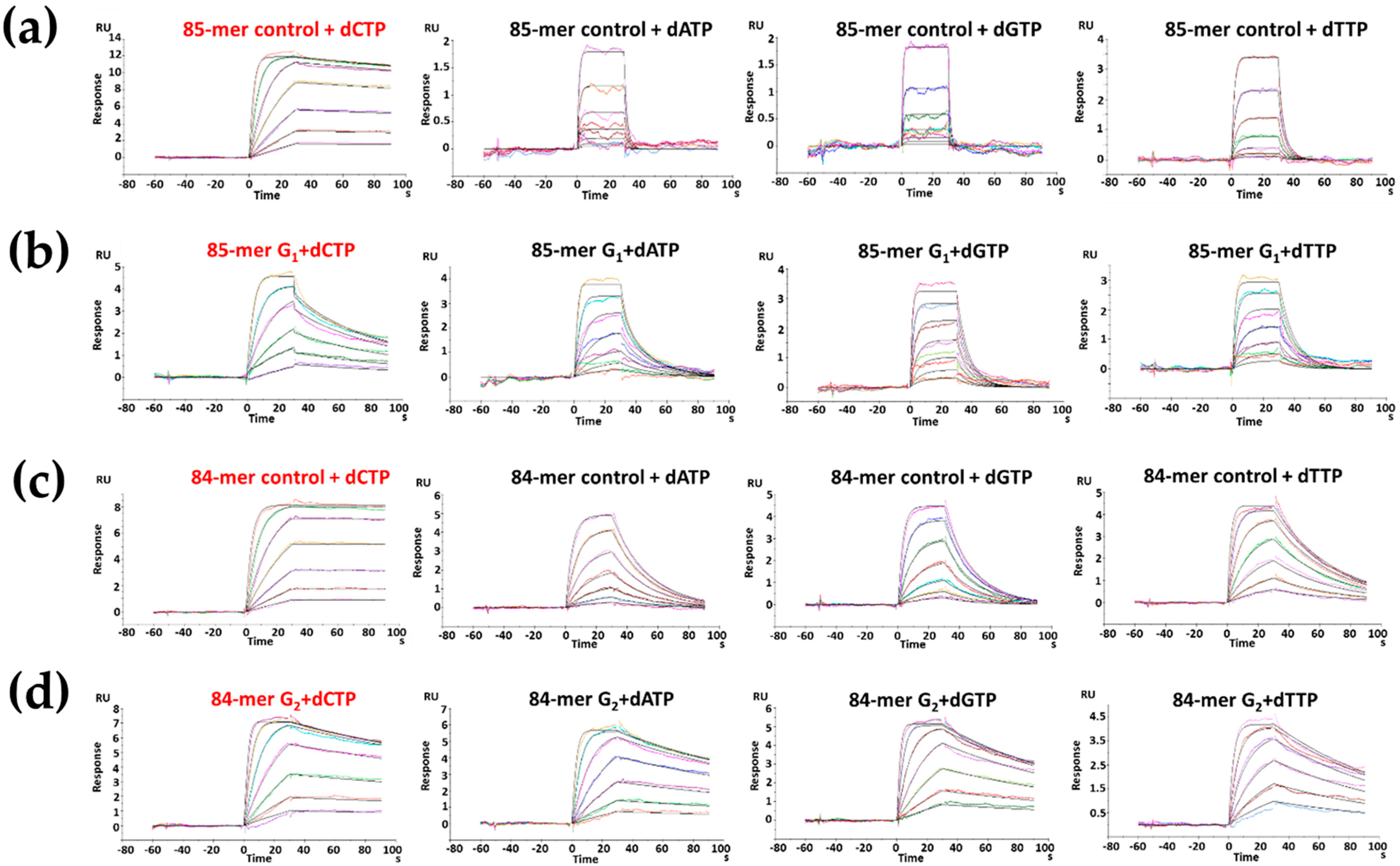 Molecules 24 01566 g004
