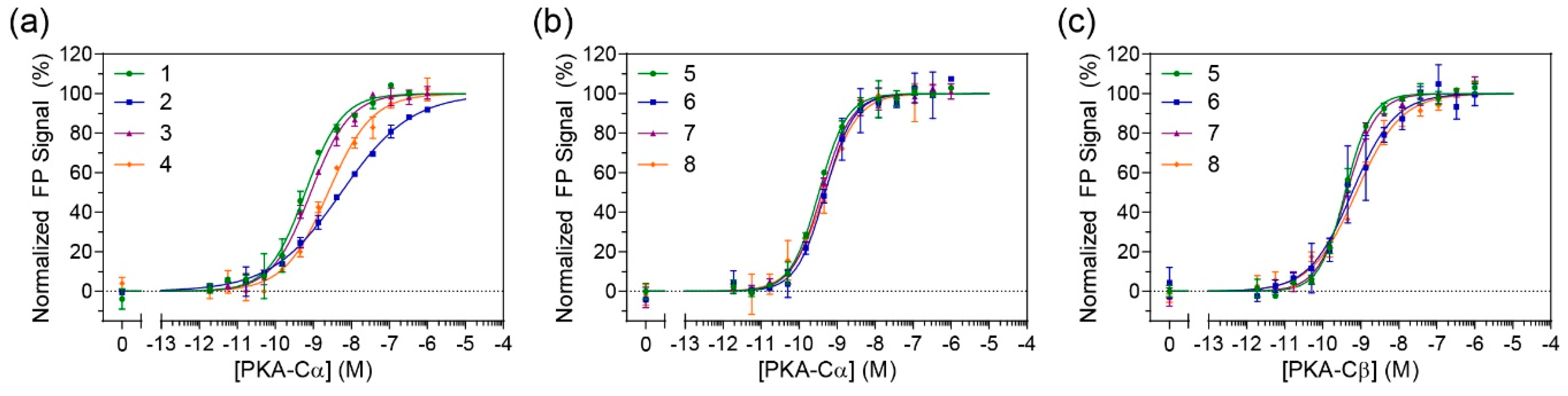 Molecules 24 01567 g002 Molecules 24 01567 g002