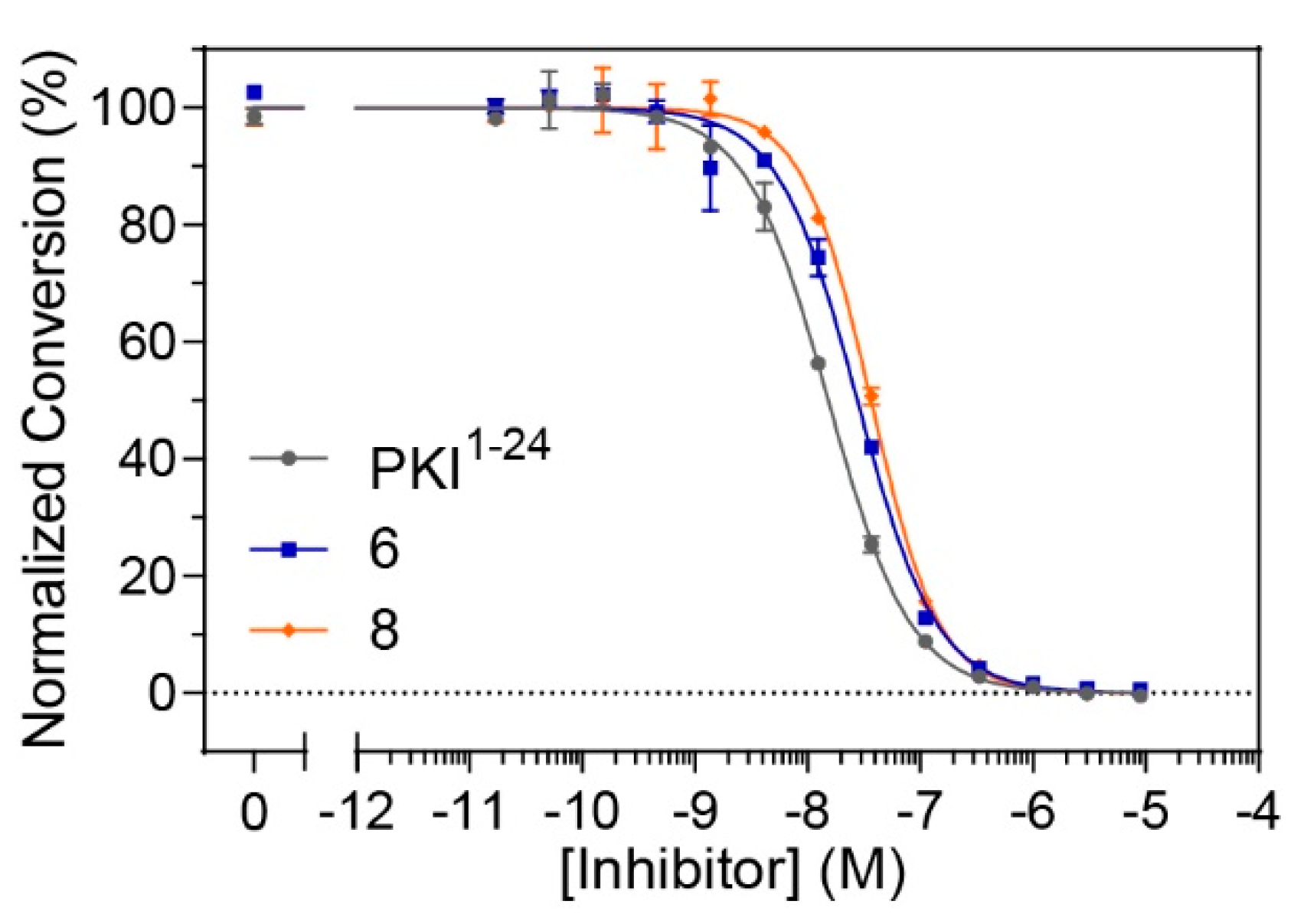 Molecules 24 01567 g004 Molecules 24 01567 g004