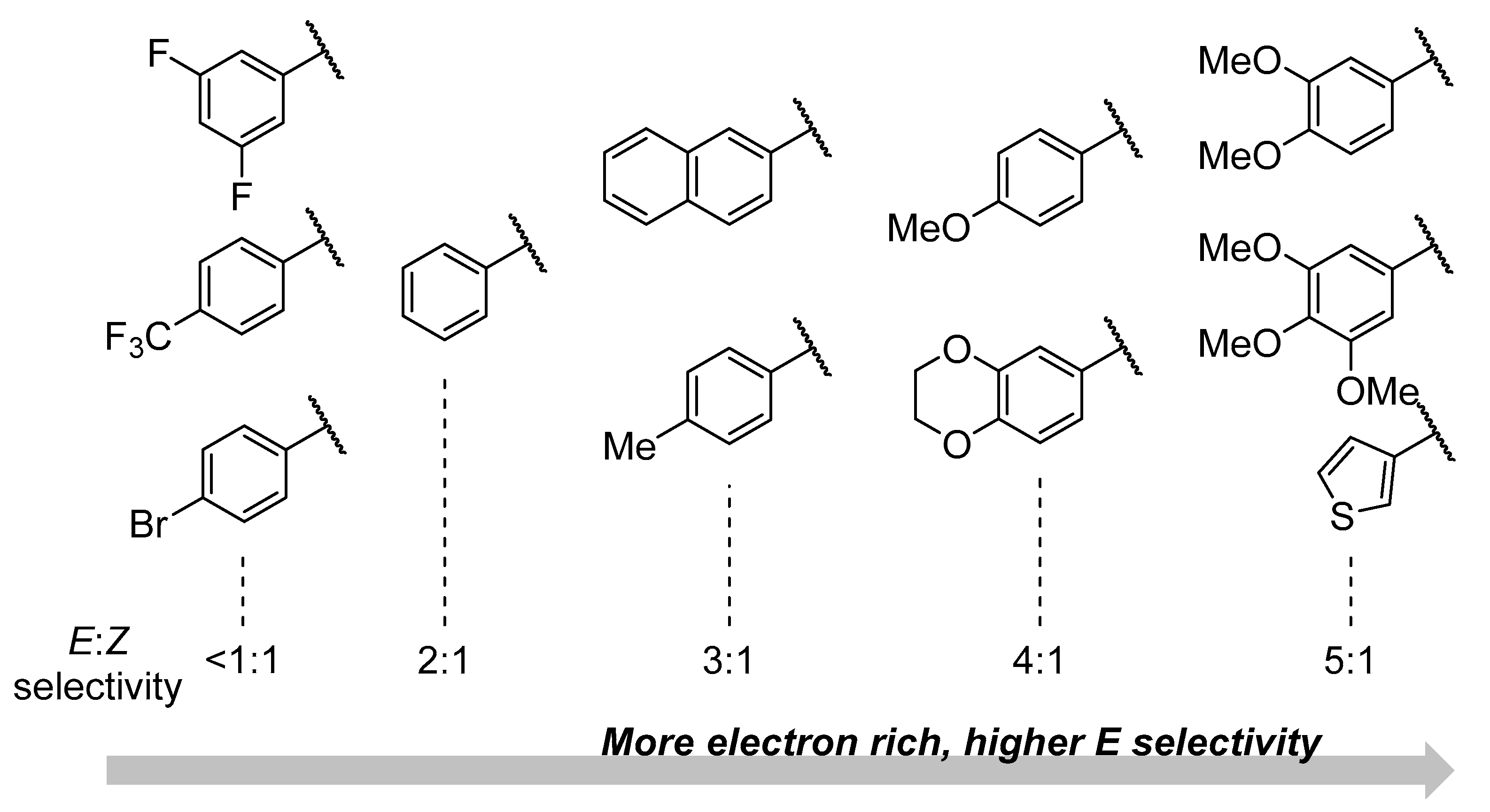 Molecules 24 01569 g001 Molecules 24 01569 g001