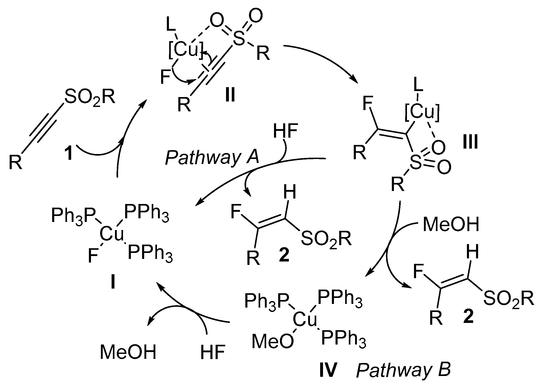 Molecules 24 01569 sch002 Molecules 24 01569 sch002