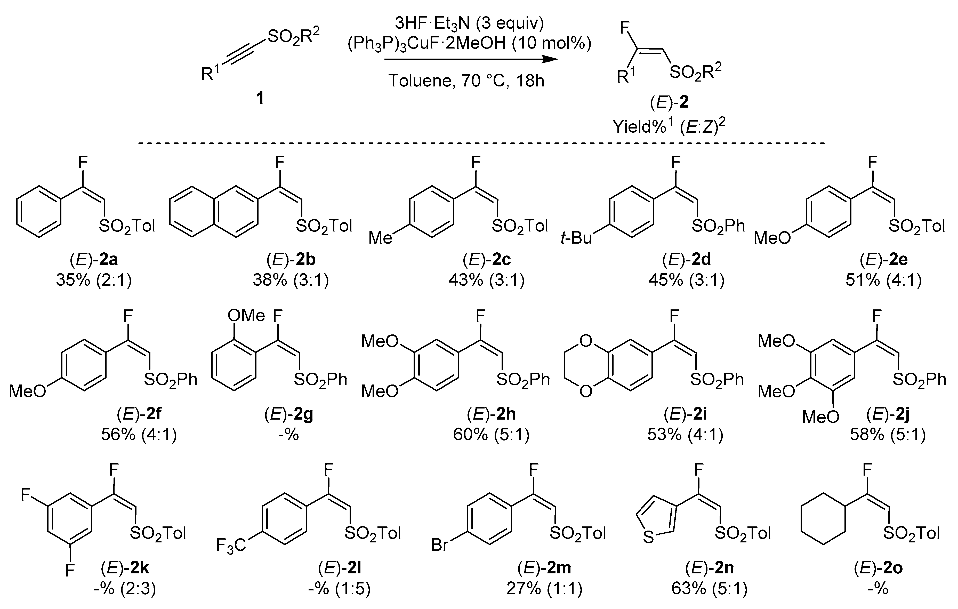 Molecules 24 01569 sch003 Molecules 24 01569 sch003