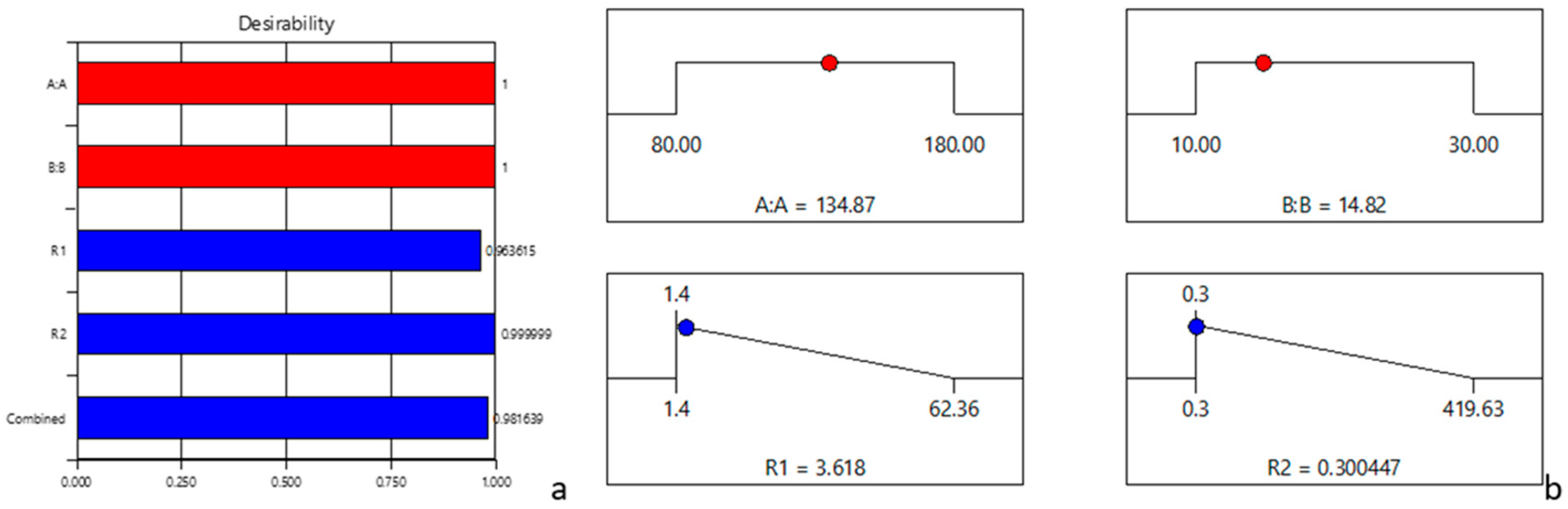 Molecules 24 01571 g004 Molecules 24 01571 g004
