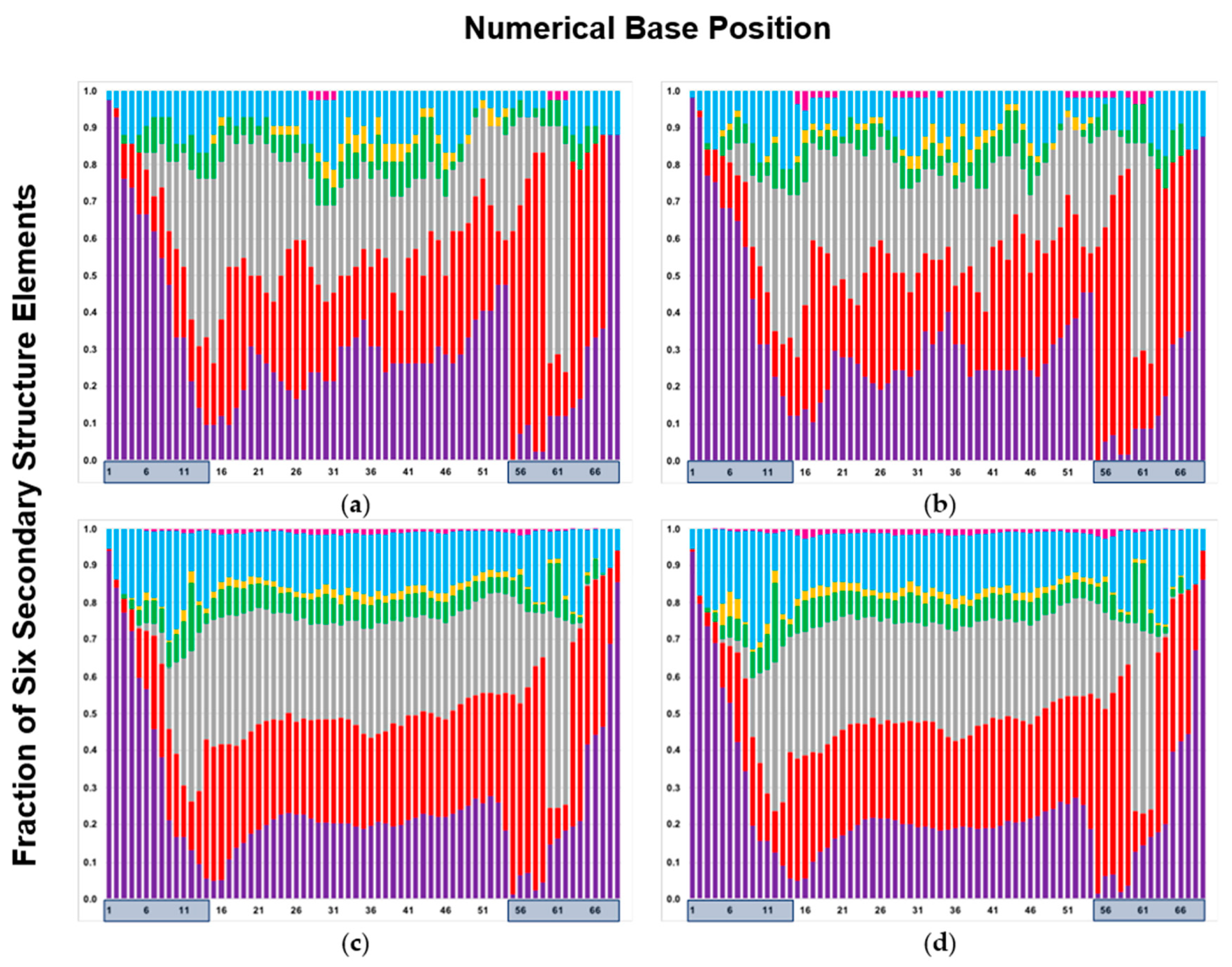 Molecules 24 01572 g002
