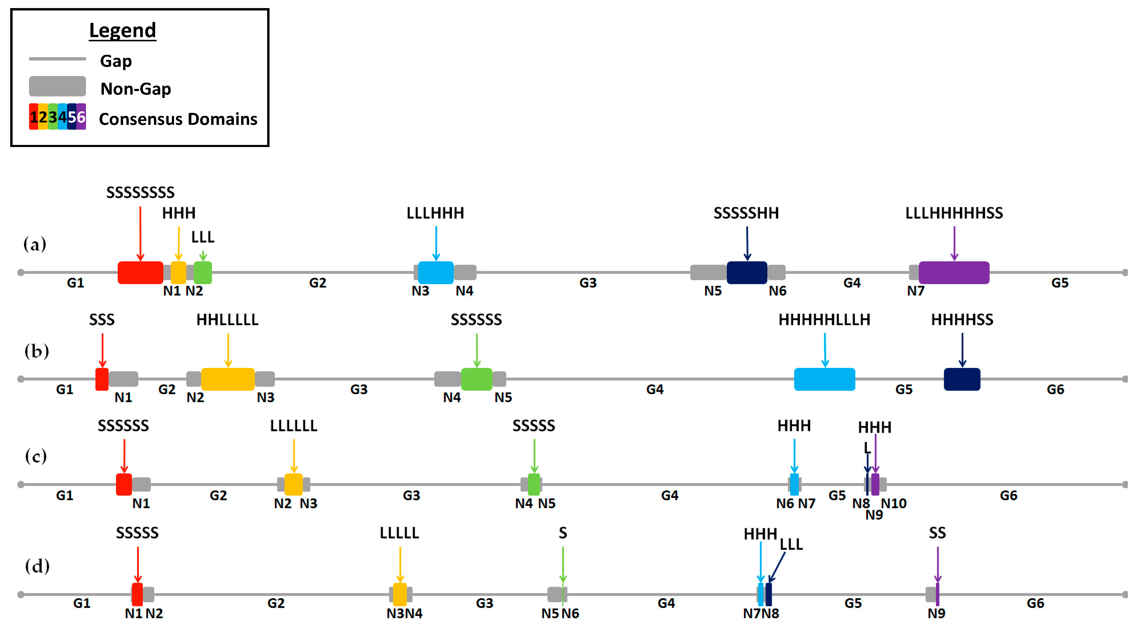 Molecules 24 01572 g004