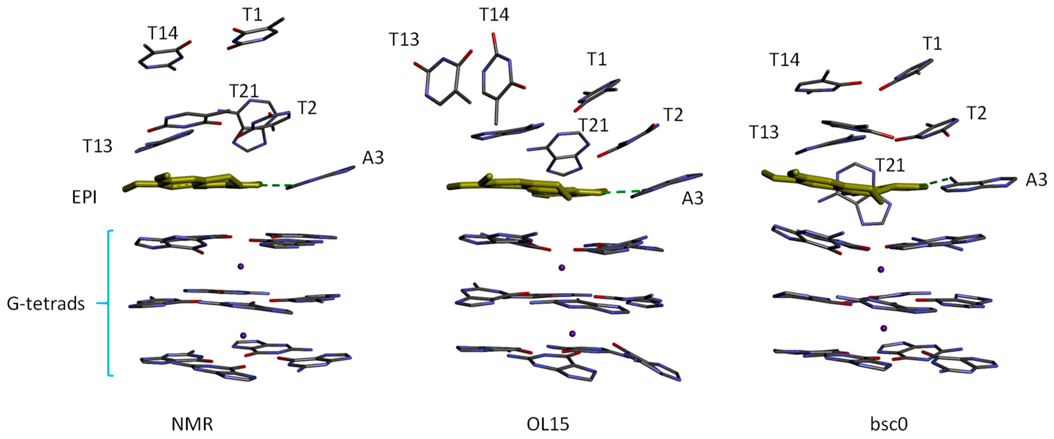 Molecules 24 01574 g005