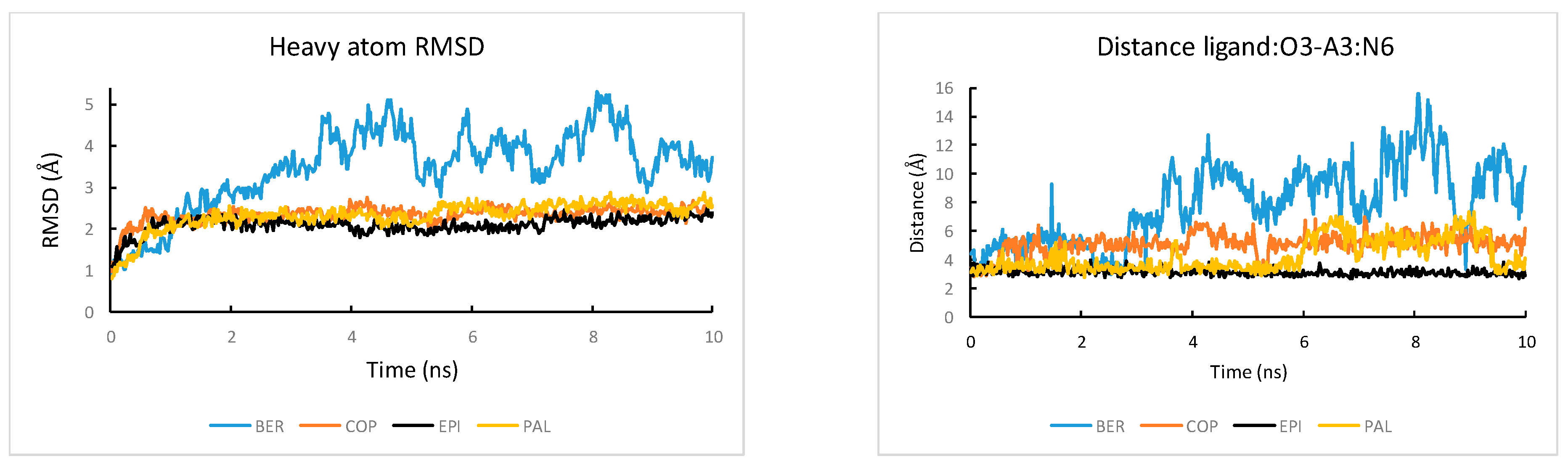 Molecules 24 01574 g007
