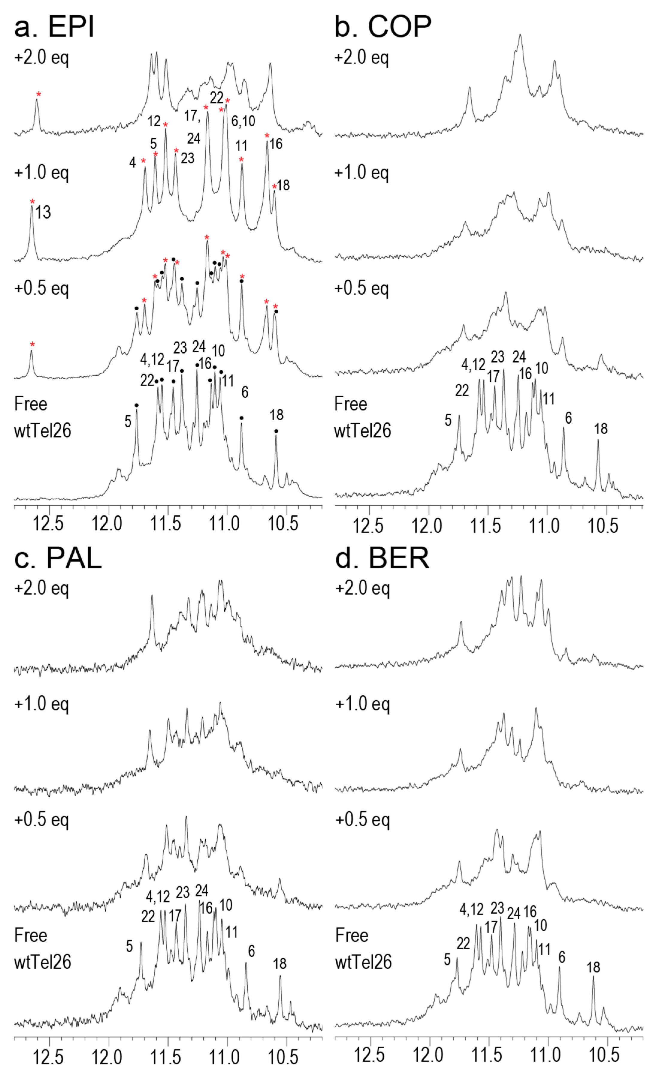 Molecules 24 01574 g008