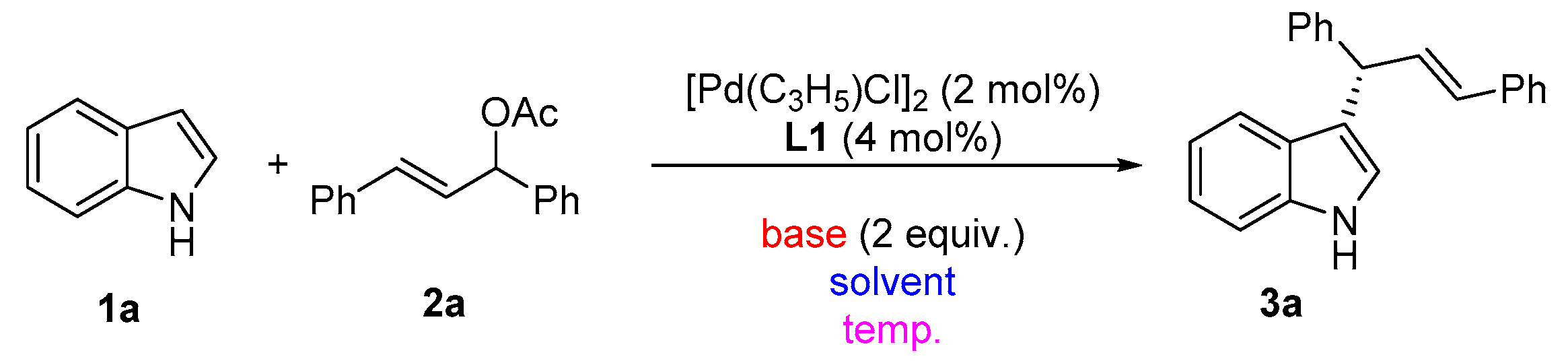 Molecules 24 01575 i002