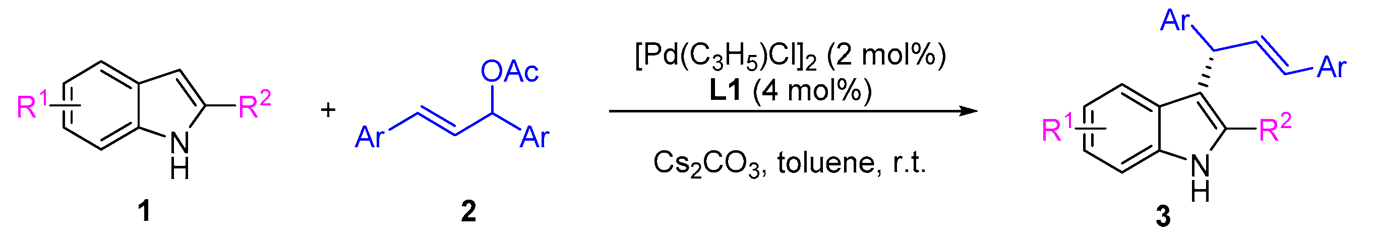 Molecules 24 01575 i003