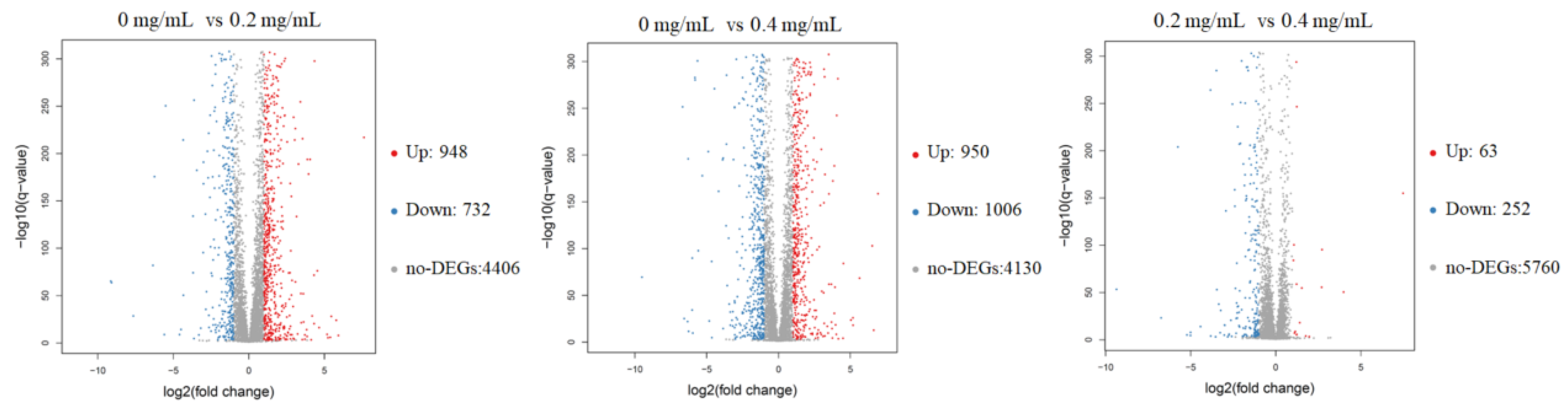 Molecules 24 01587 g004