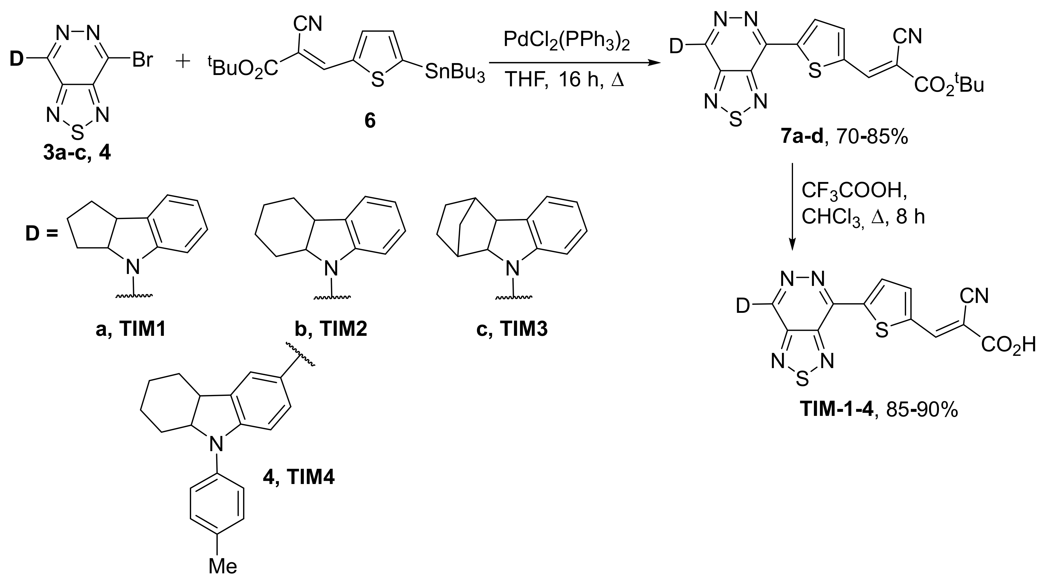 Molecules 24 01588 sch004