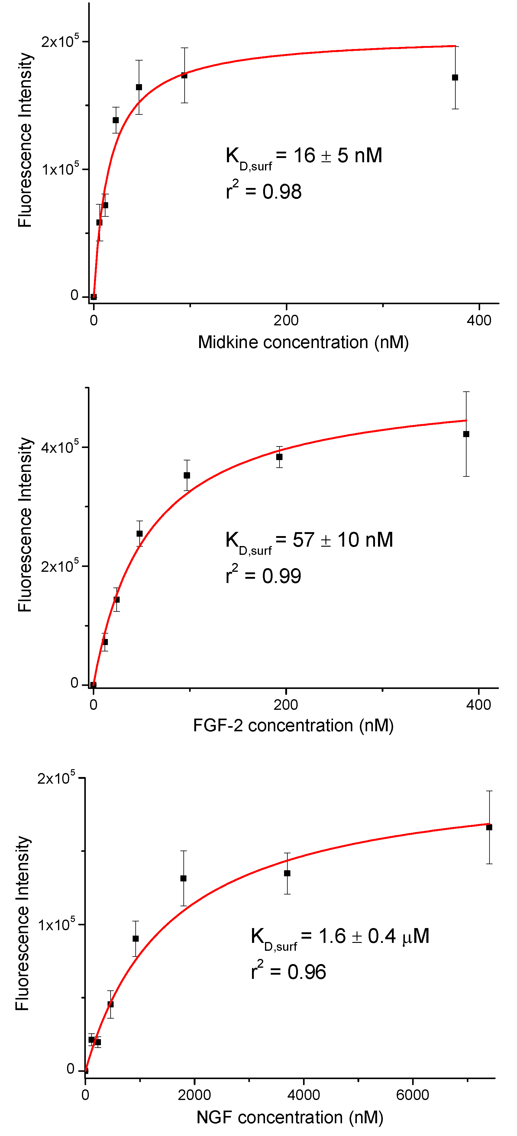 Molecules 24 01591 g002 Molecules 24 01591 g002