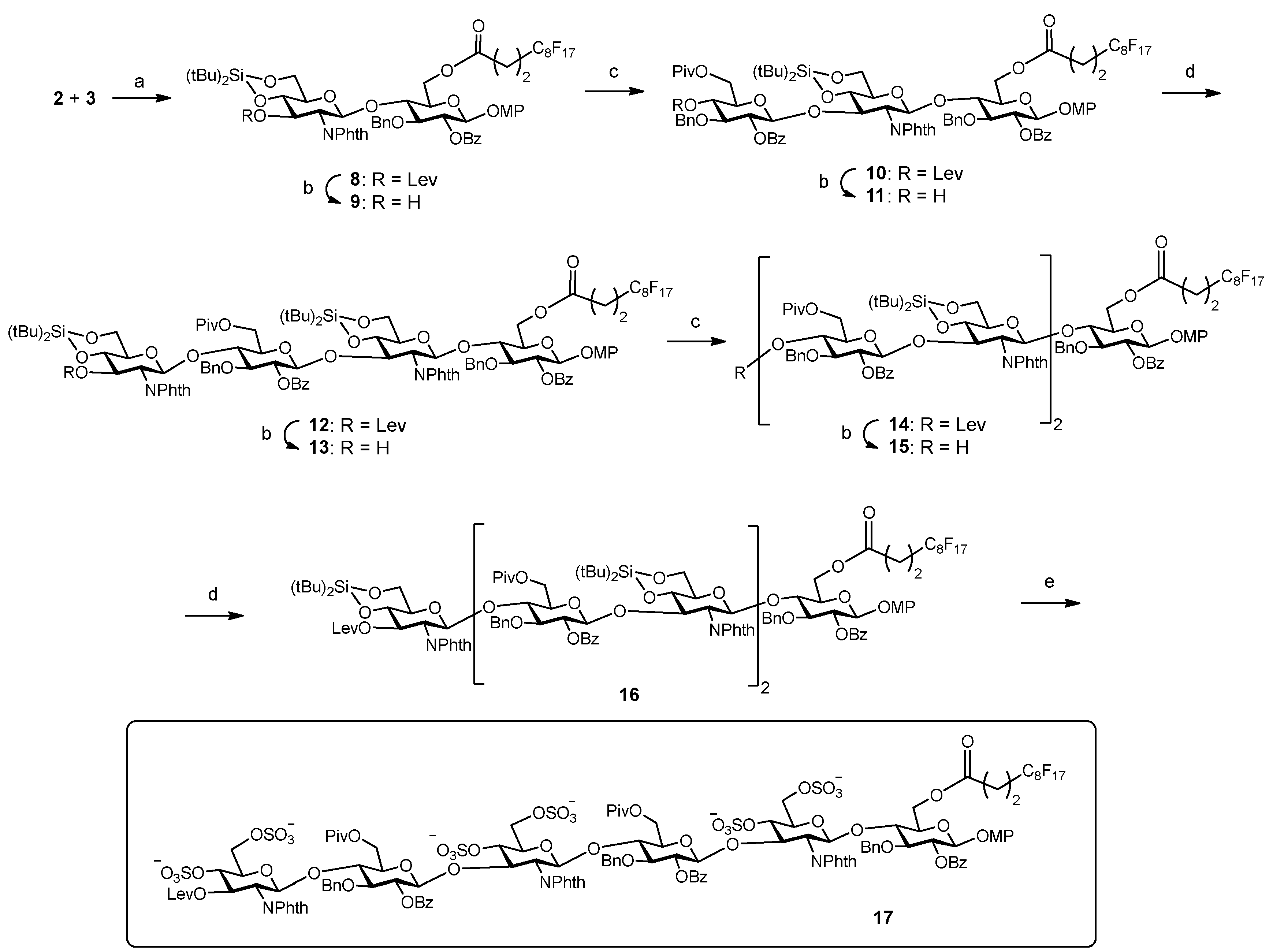 Molecules 24 01591 sch003 Molecules 24 01591 sch003