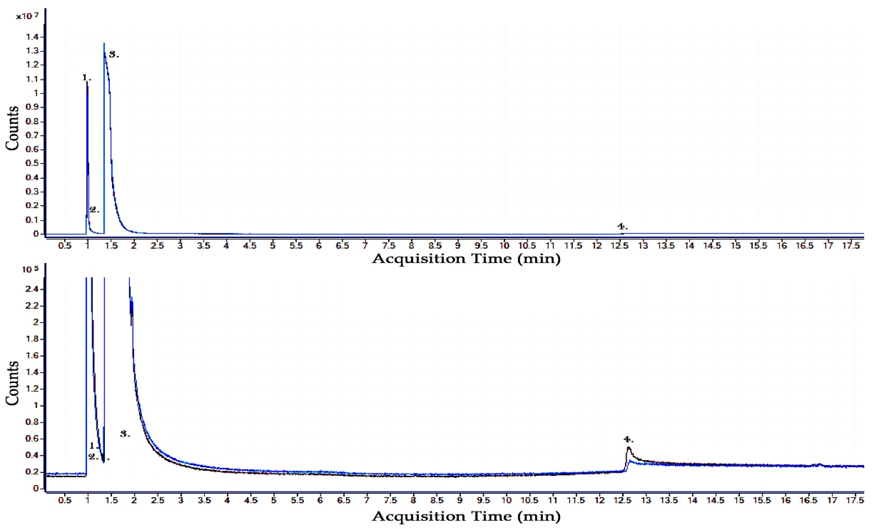 Molecules 24 01599 g001