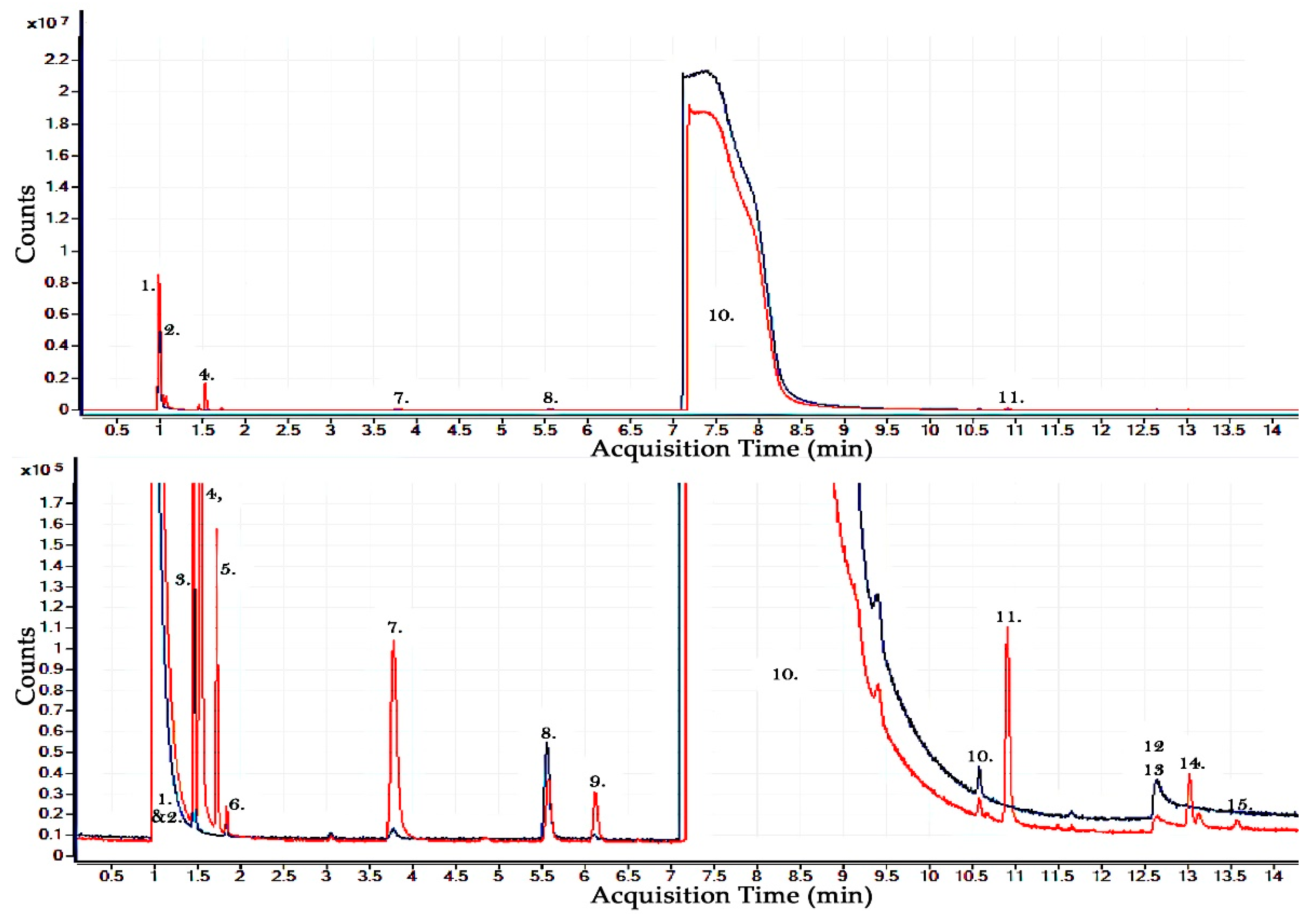 Molecules 24 01599 g002