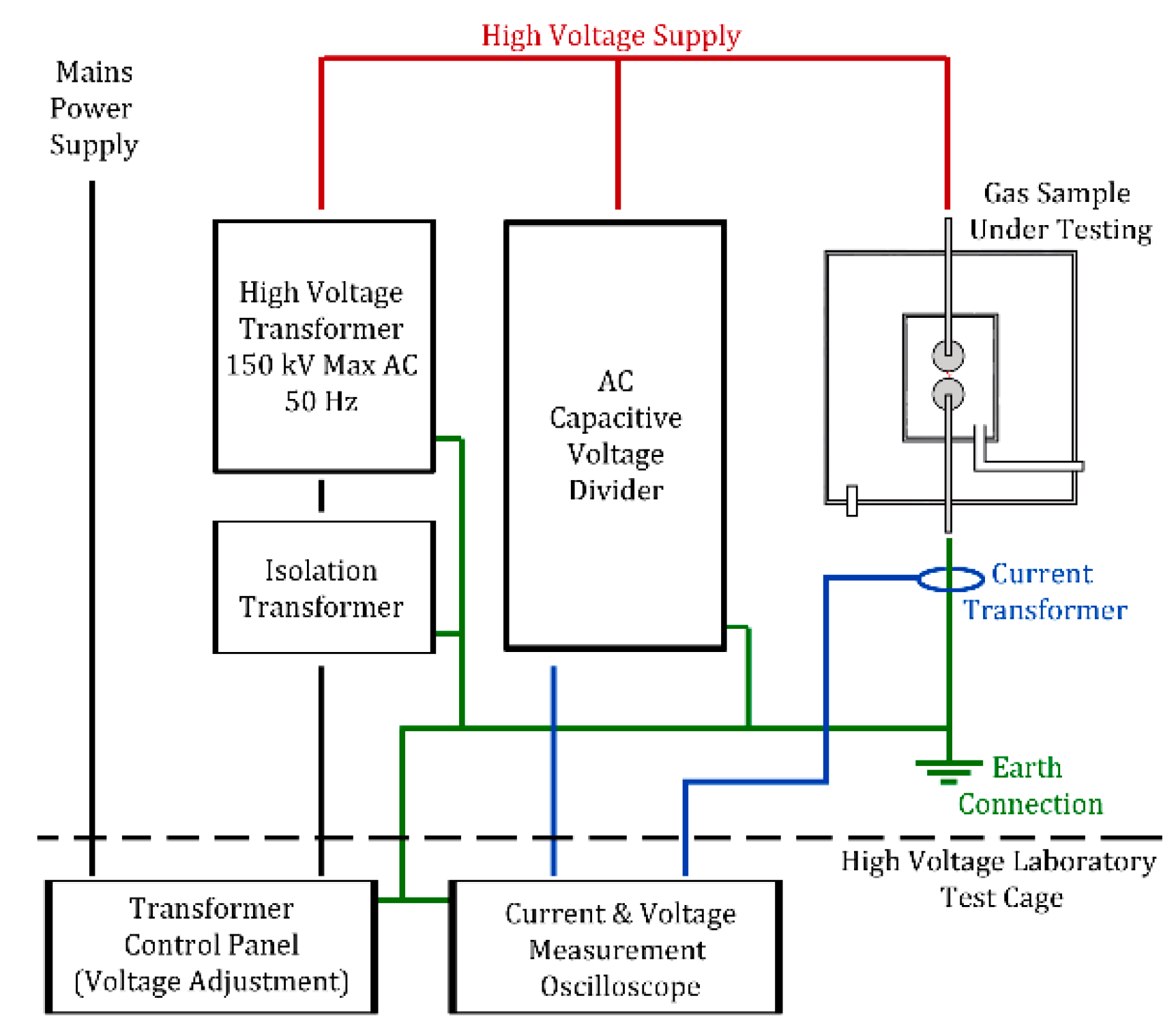 Molecules 24 01599 g007