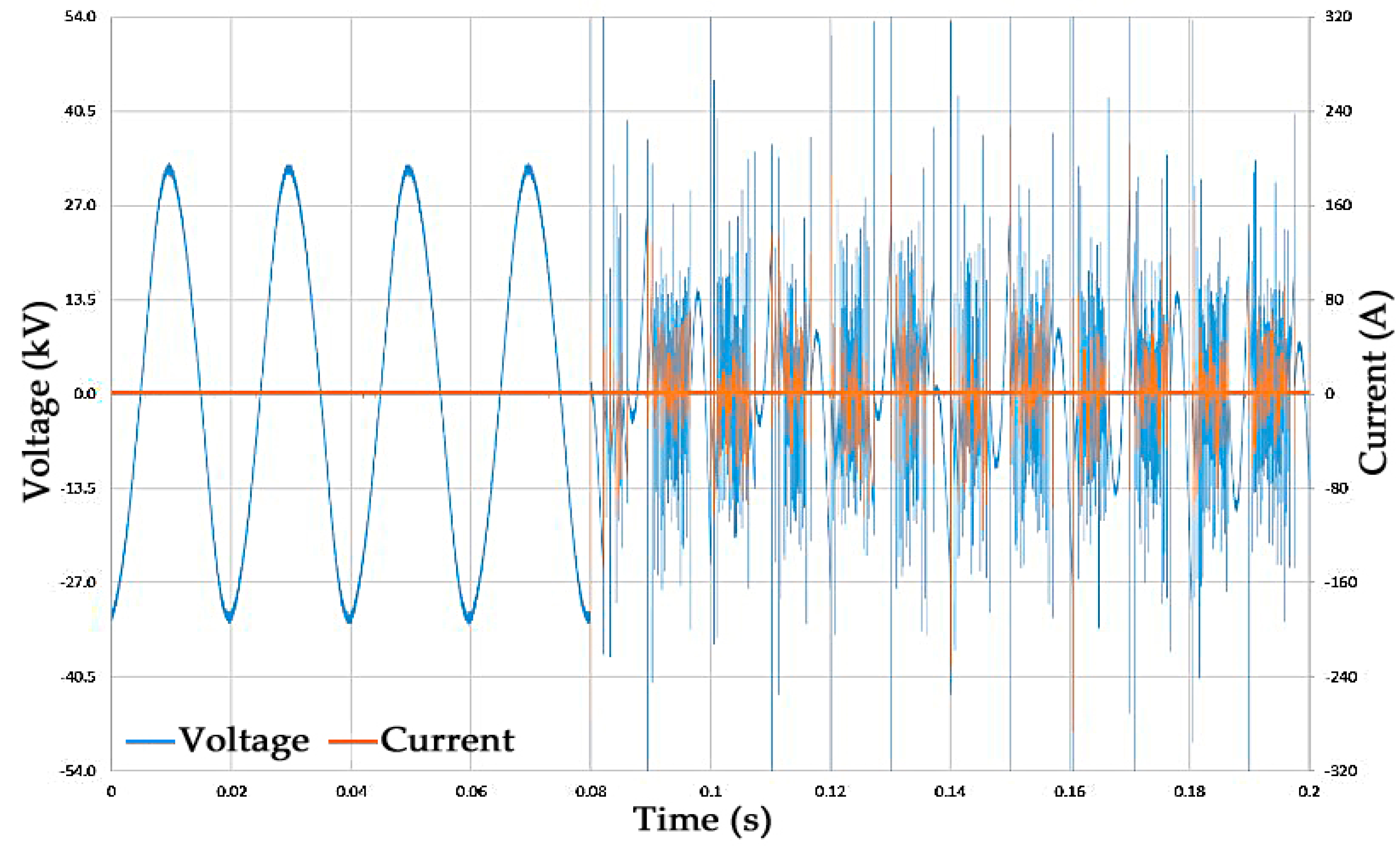 Molecules 24 01599 g008