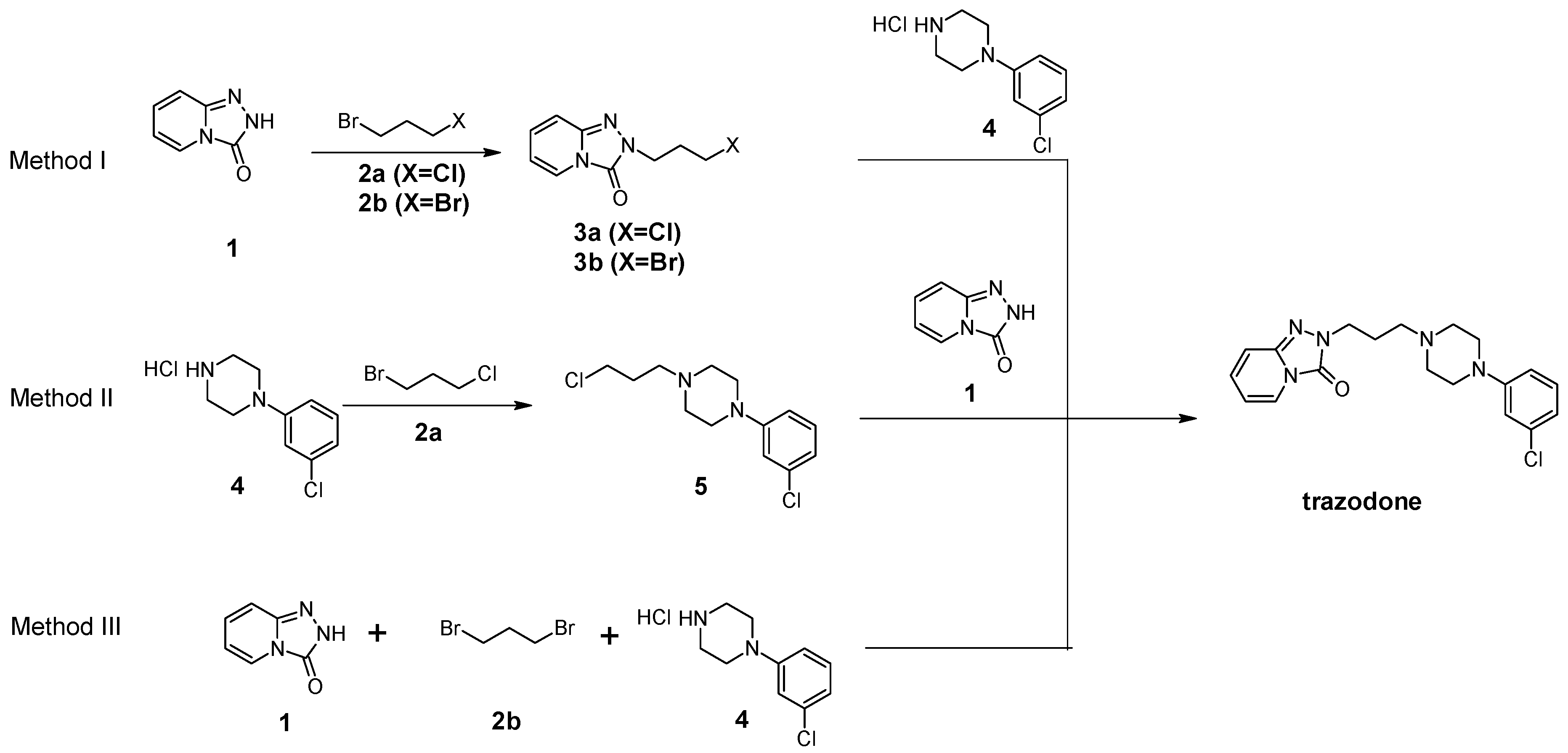 Molecules 24 01609 sch001