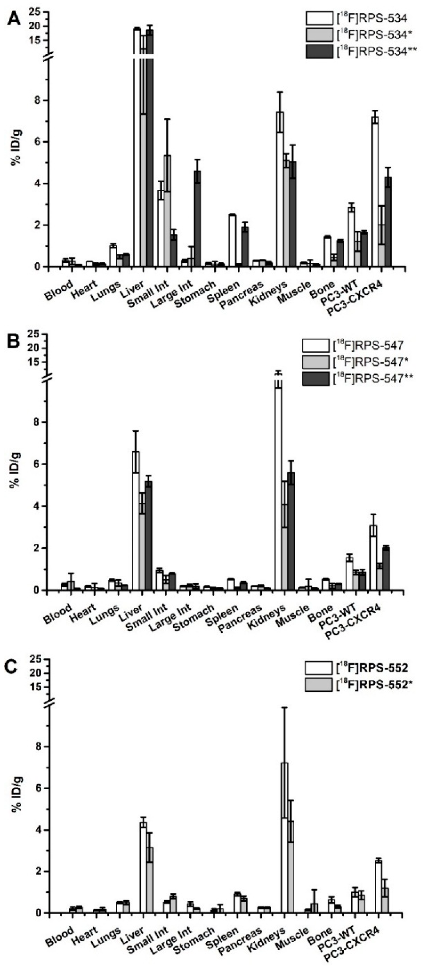 Molecules 24 01612 g004 Molecules 24 01612 g004