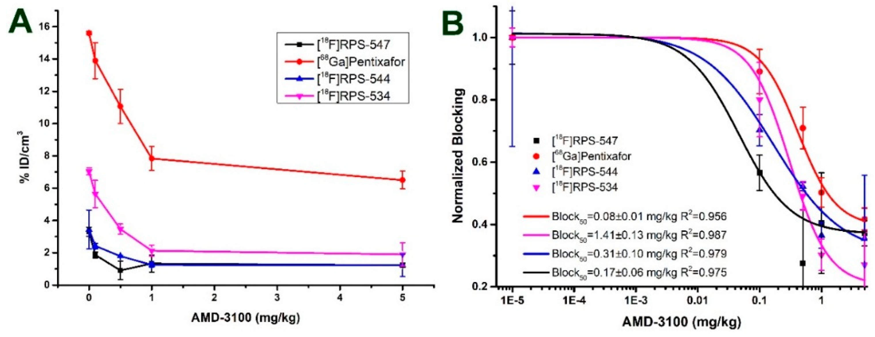 Molecules 24 01612 g006 Molecules 24 01612 g006