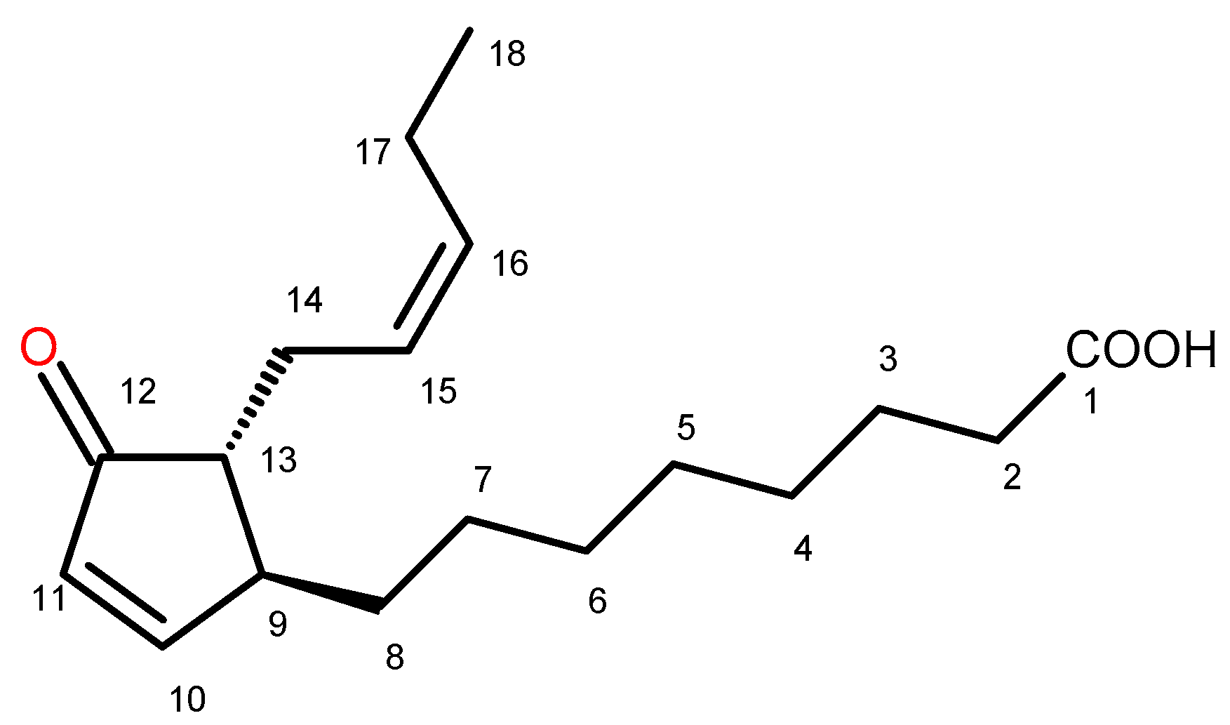 Molecules 24 01614 g002 Molecules 24 01614 g002