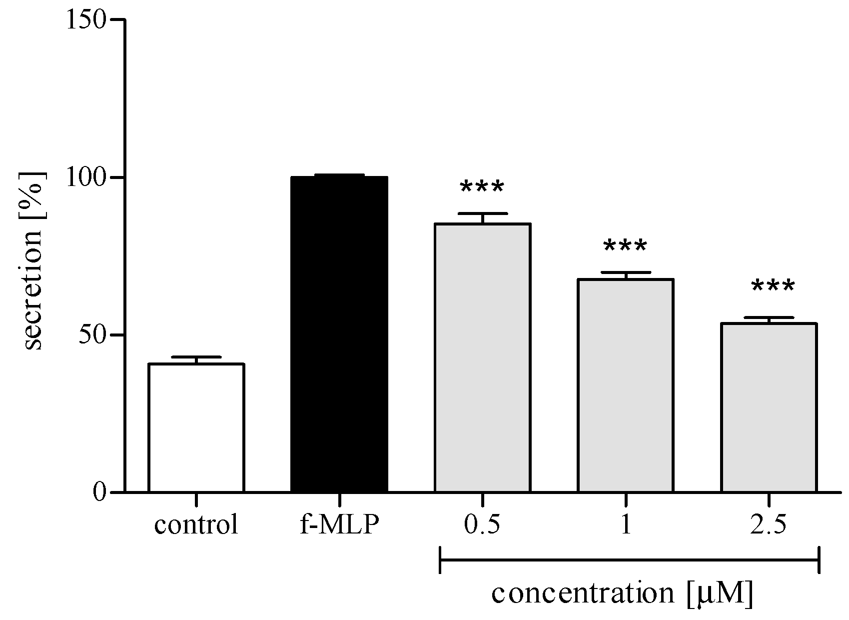 Molecules 24 01614 g004 Molecules 24 01614 g004