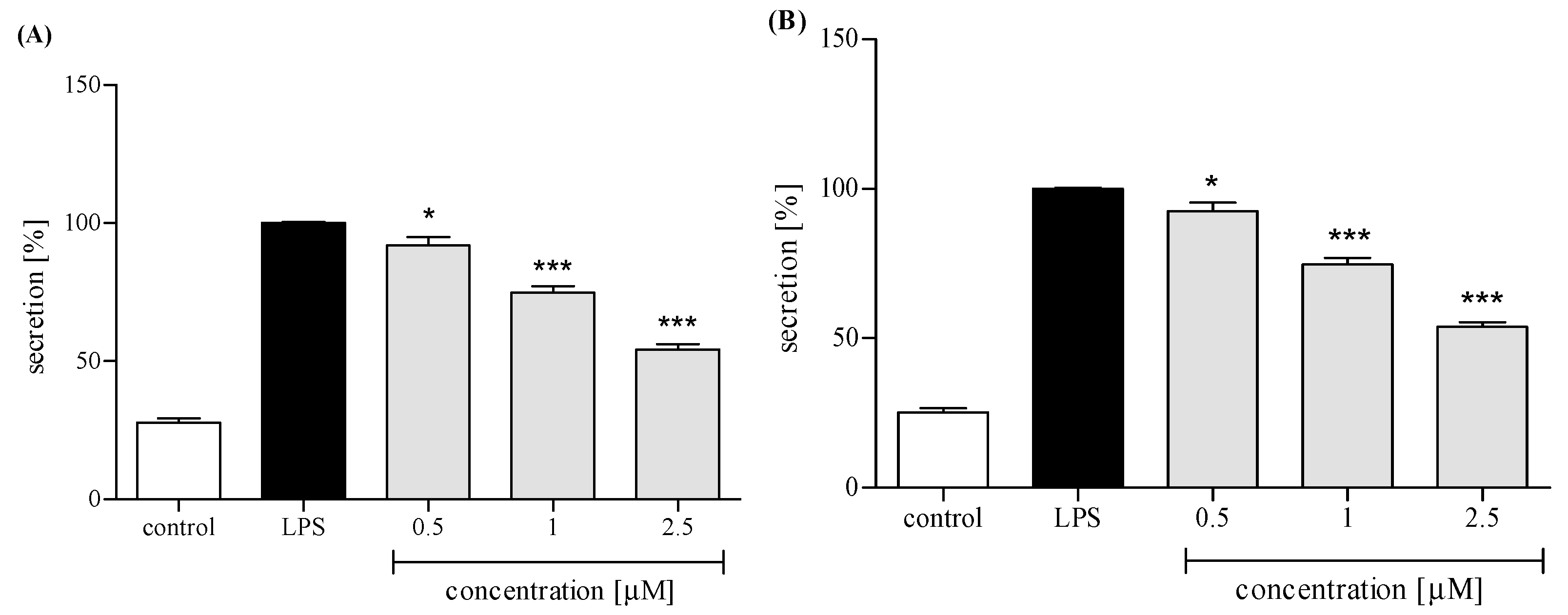 Molecules 24 01614 g006 Molecules 24 01614 g006