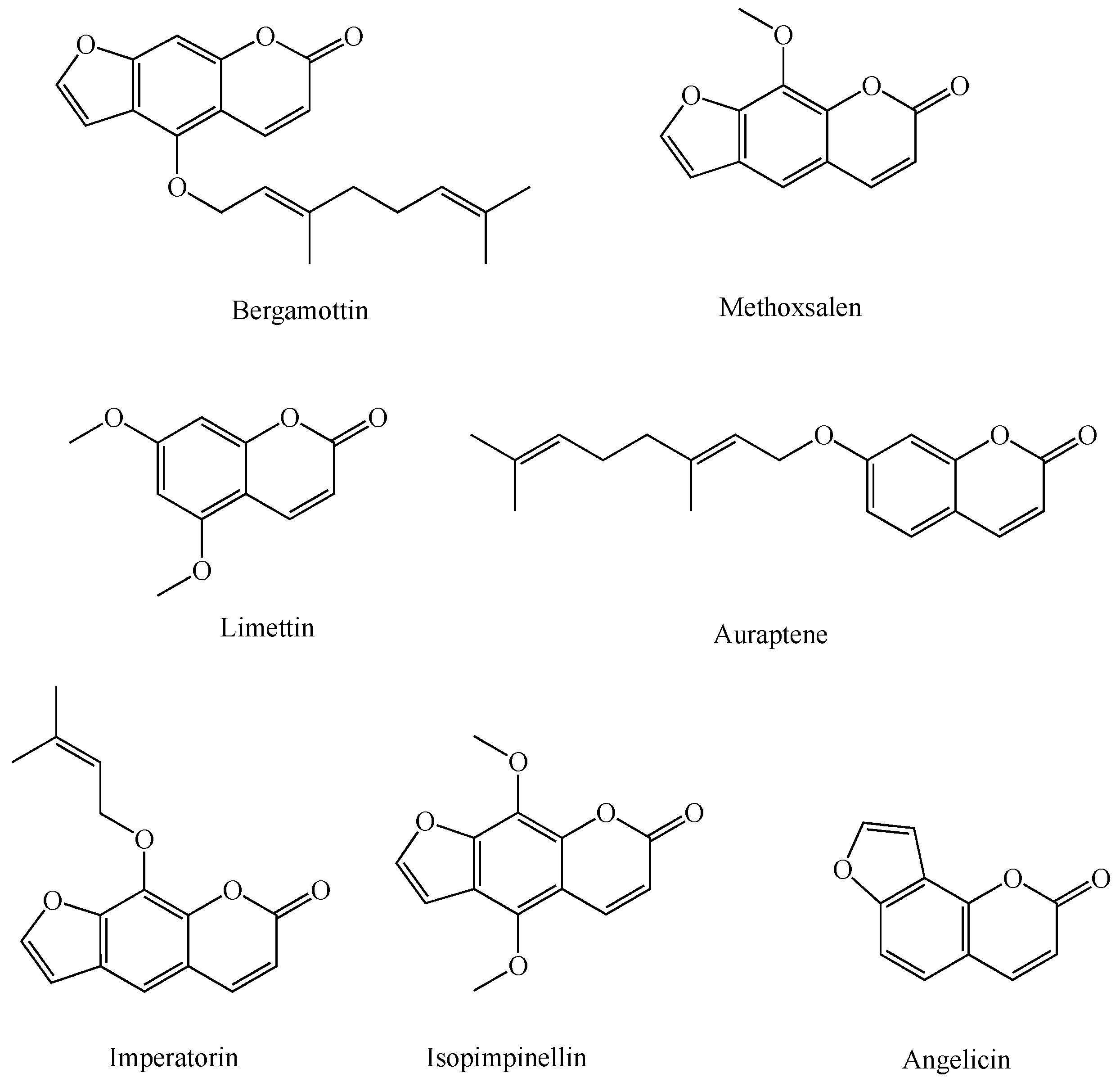 Molecules 24 01620 g003 Molecules 24 01620 g003