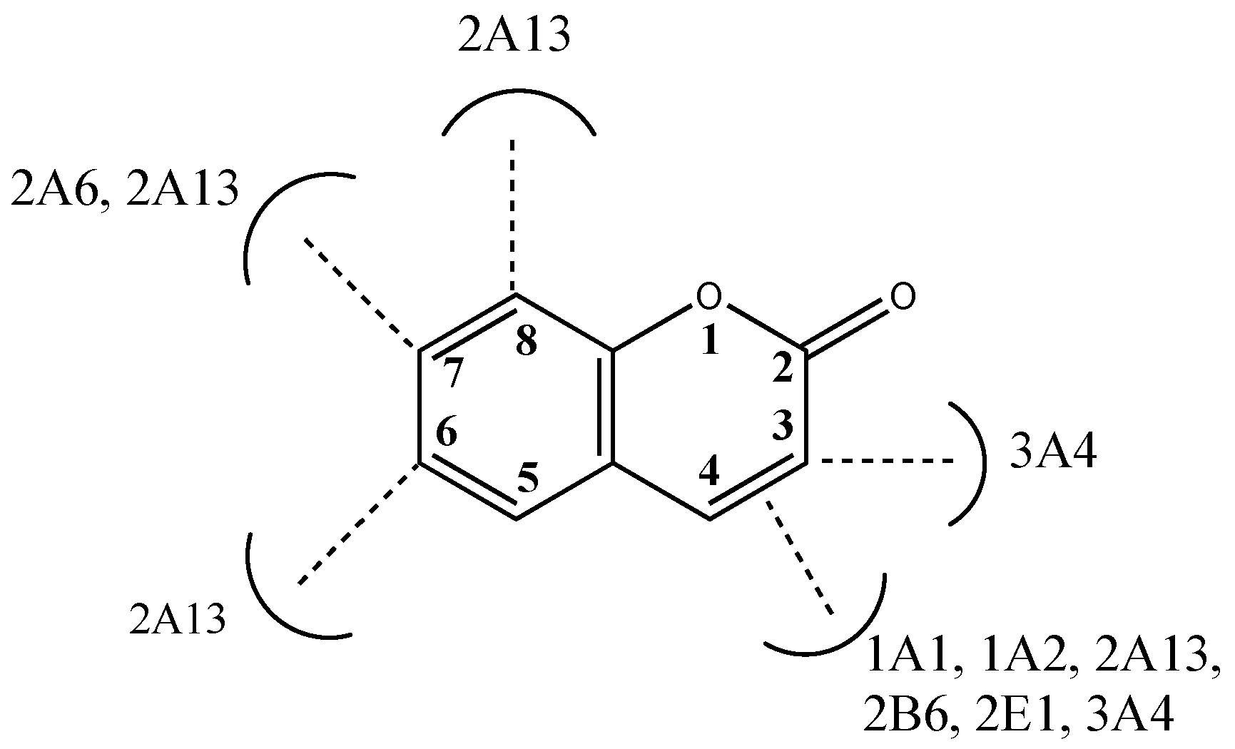 Molecules 24 01620 g010 Molecules 24 01620 g010