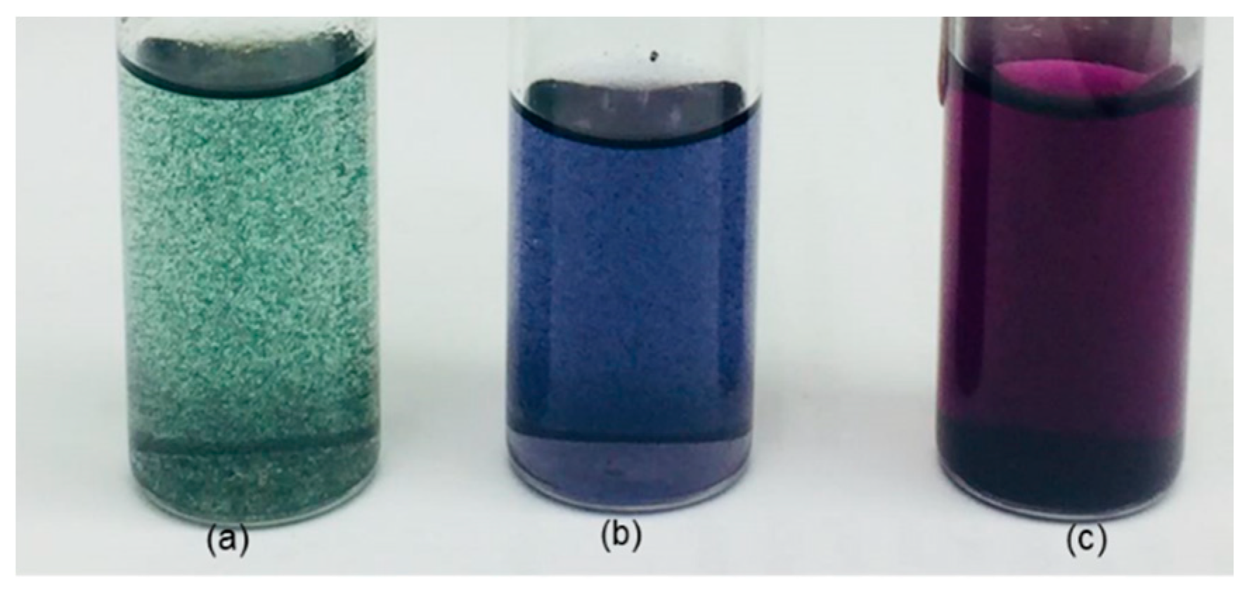 Molecules 24 01621 g003
