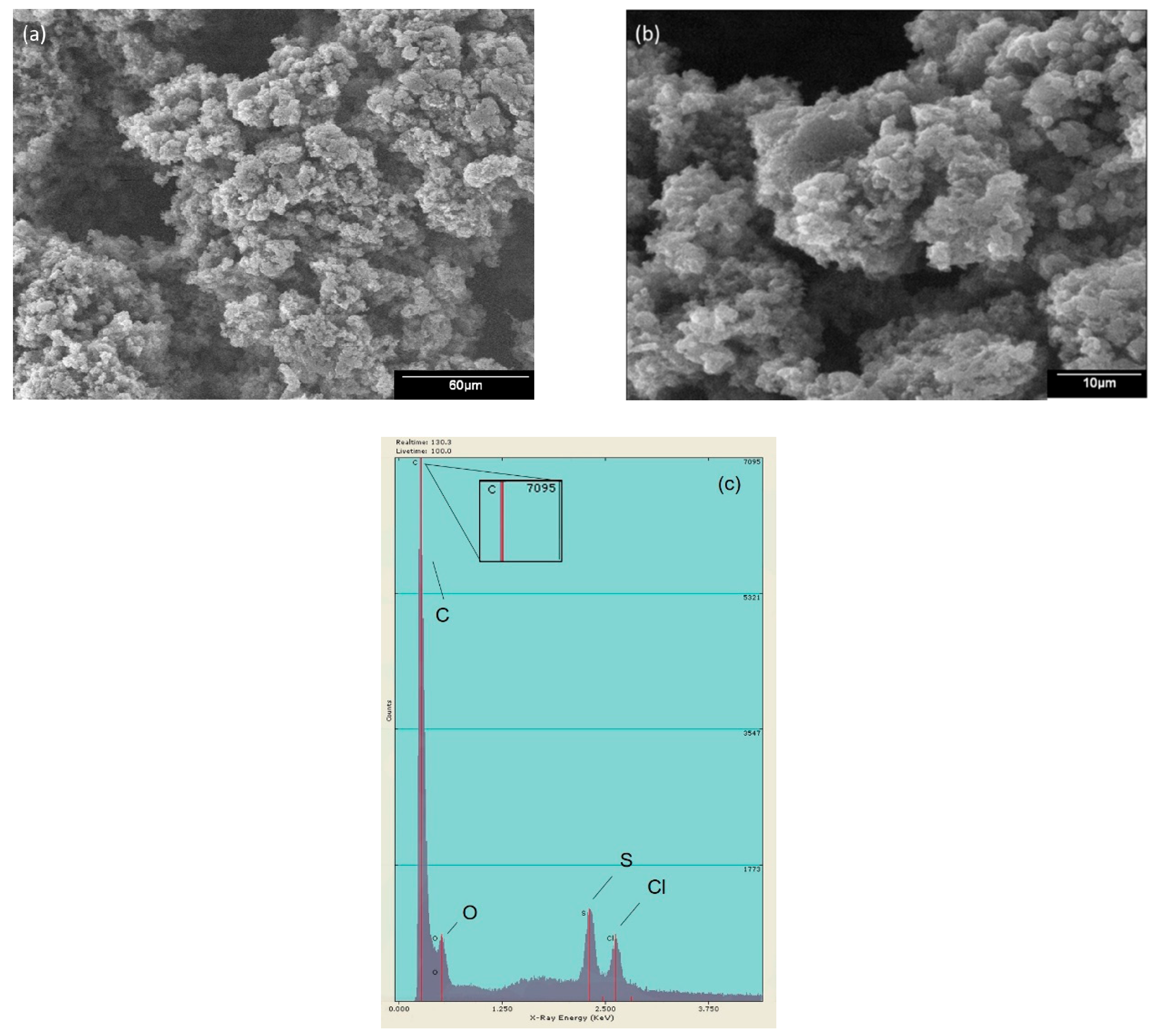 Molecules 24 01621 g004