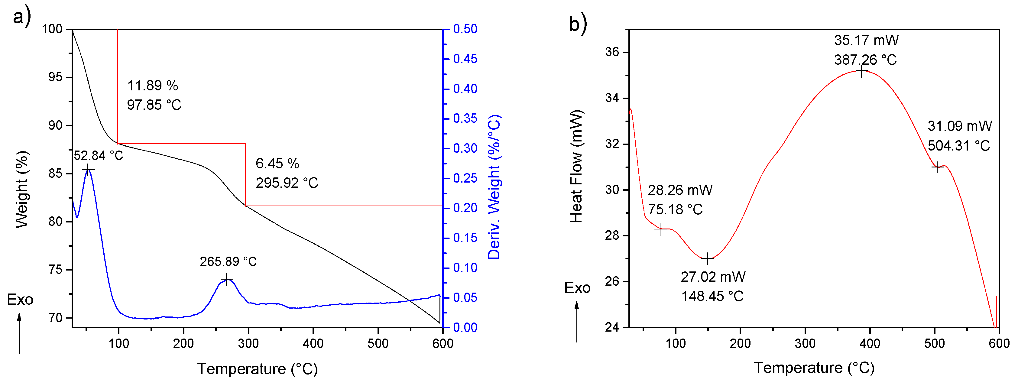 Molecules 24 01621 g009