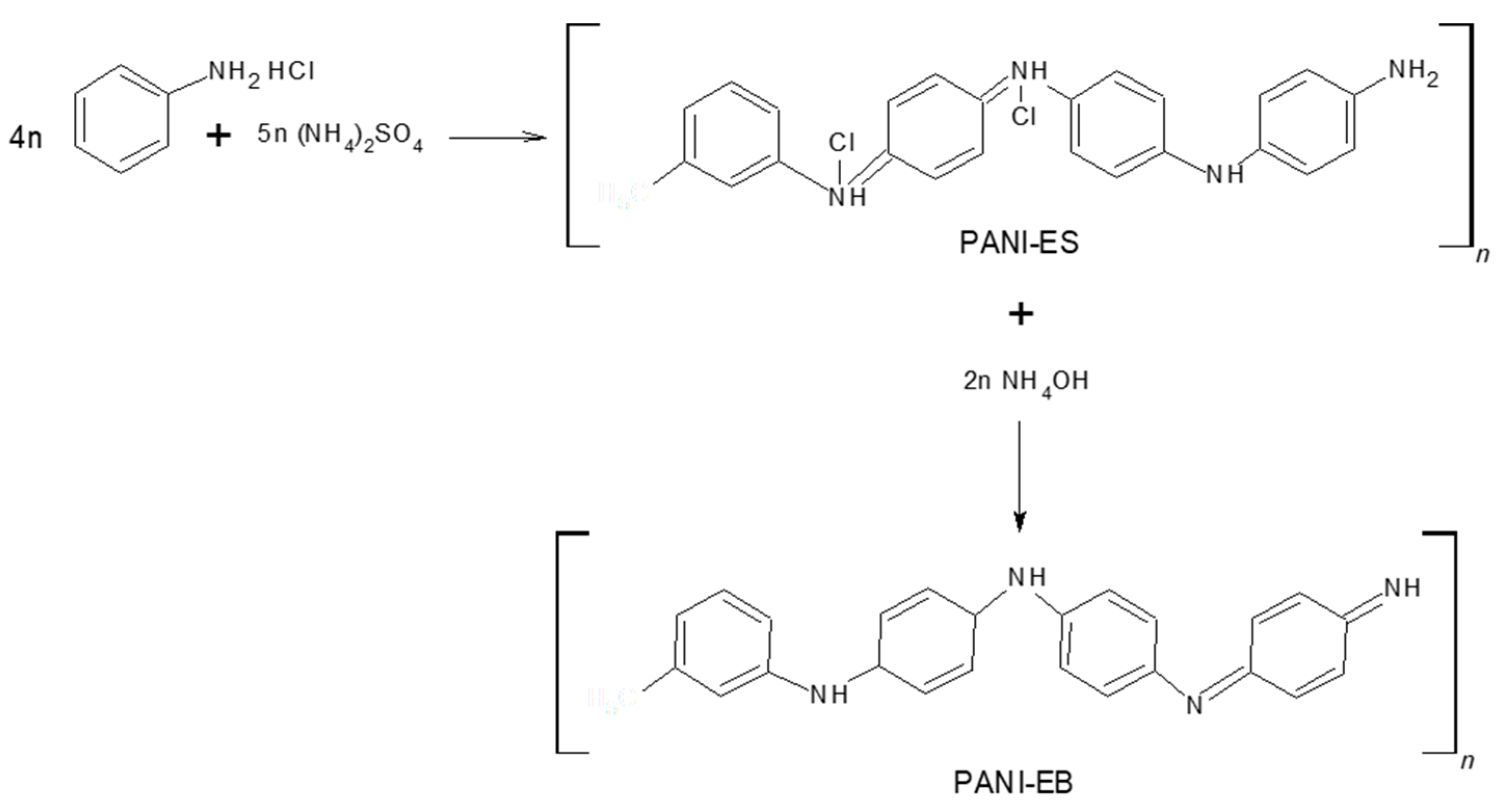 Molecules 24 01621 g010
