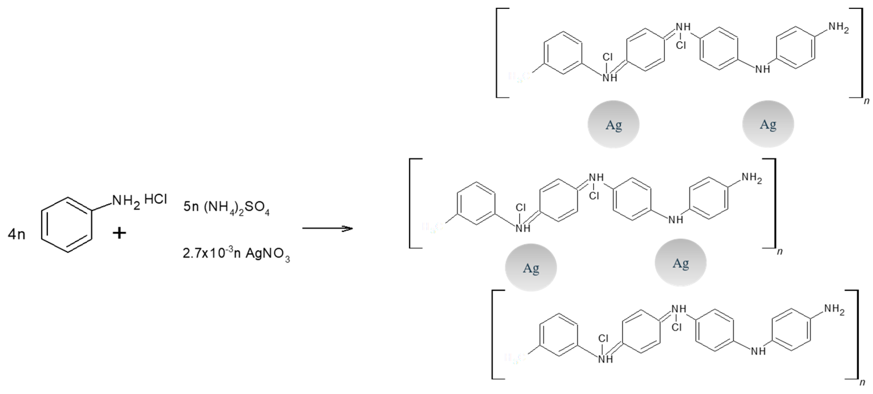 Molecules 24 01621 g012