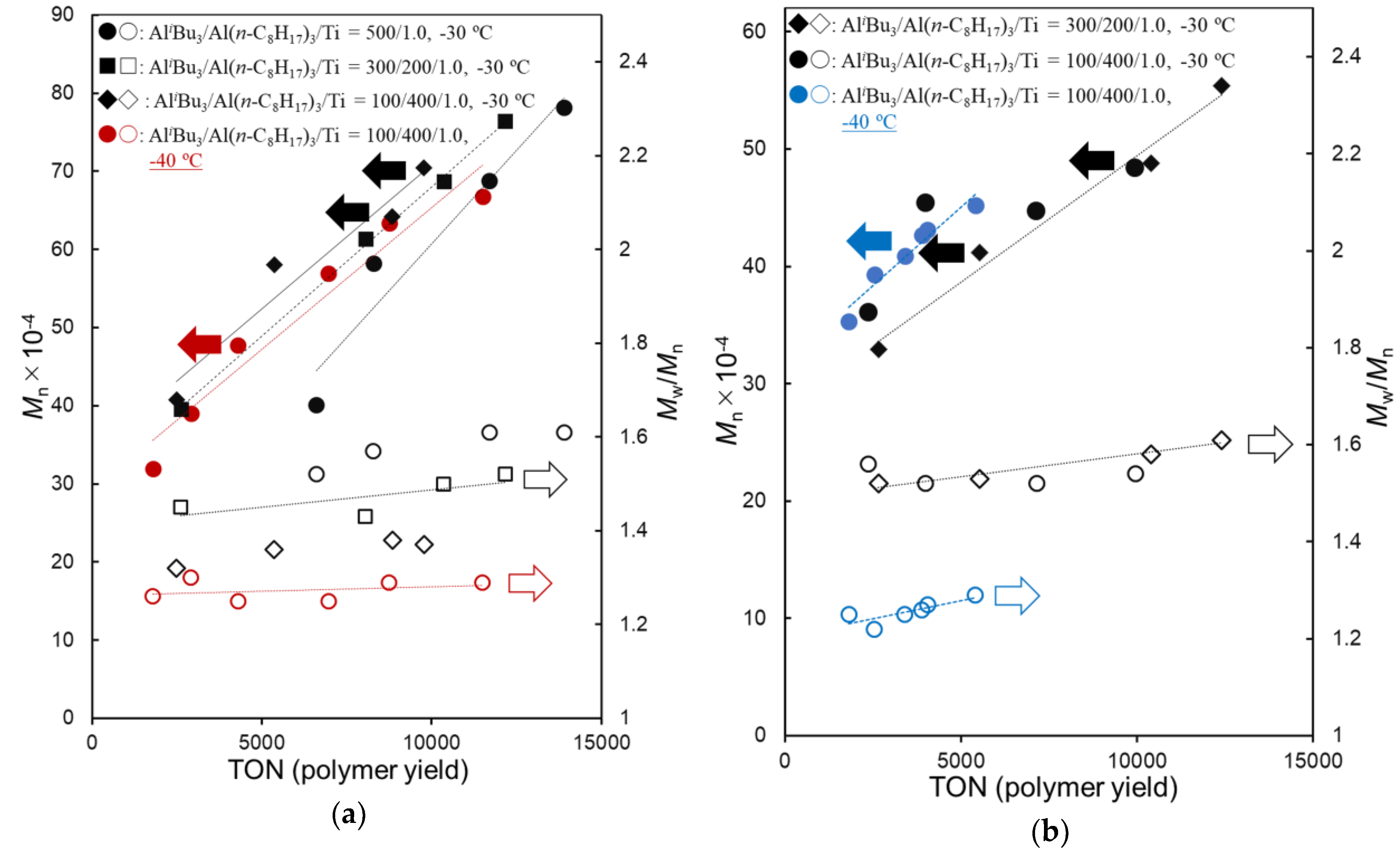 Molecules 24 01634 g001