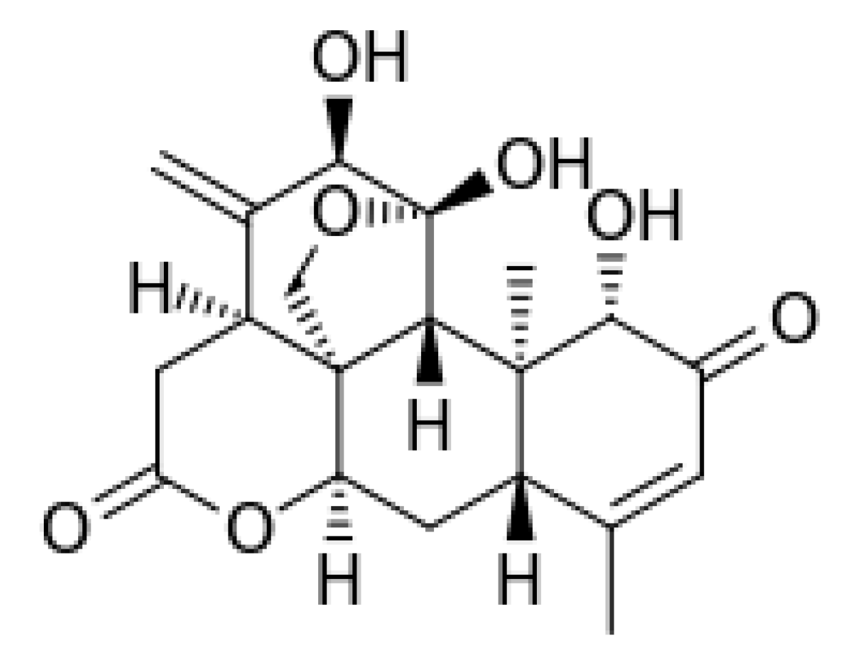 Molecules 24 01636 g001 Molecules 24 01636 g001