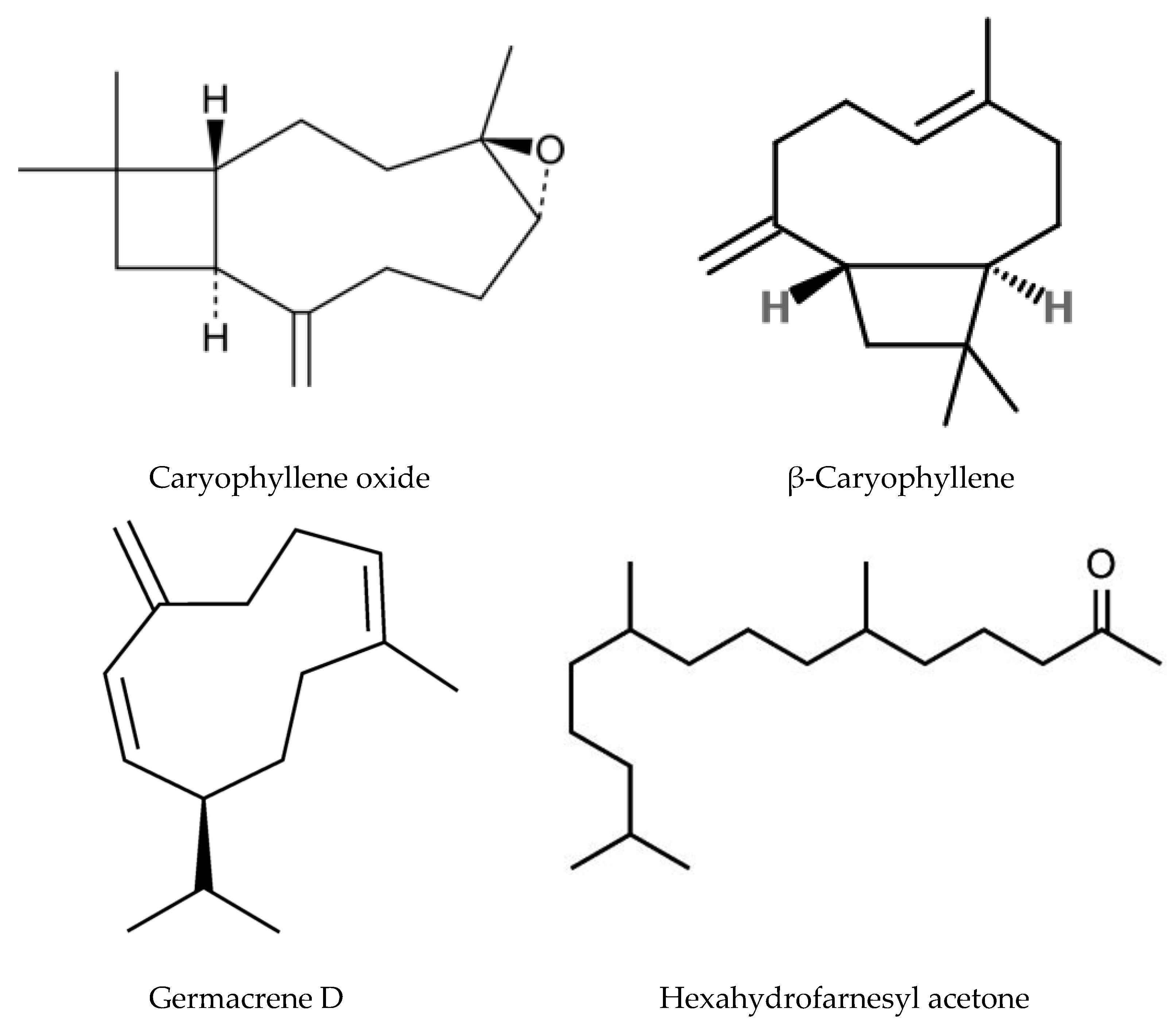 Molecules 24 01636 g003 Molecules 24 01636 g003