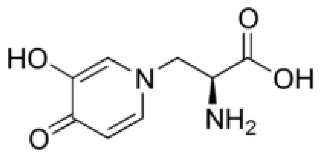 Molecules 24 01636 g005 Molecules 24 01636 g005