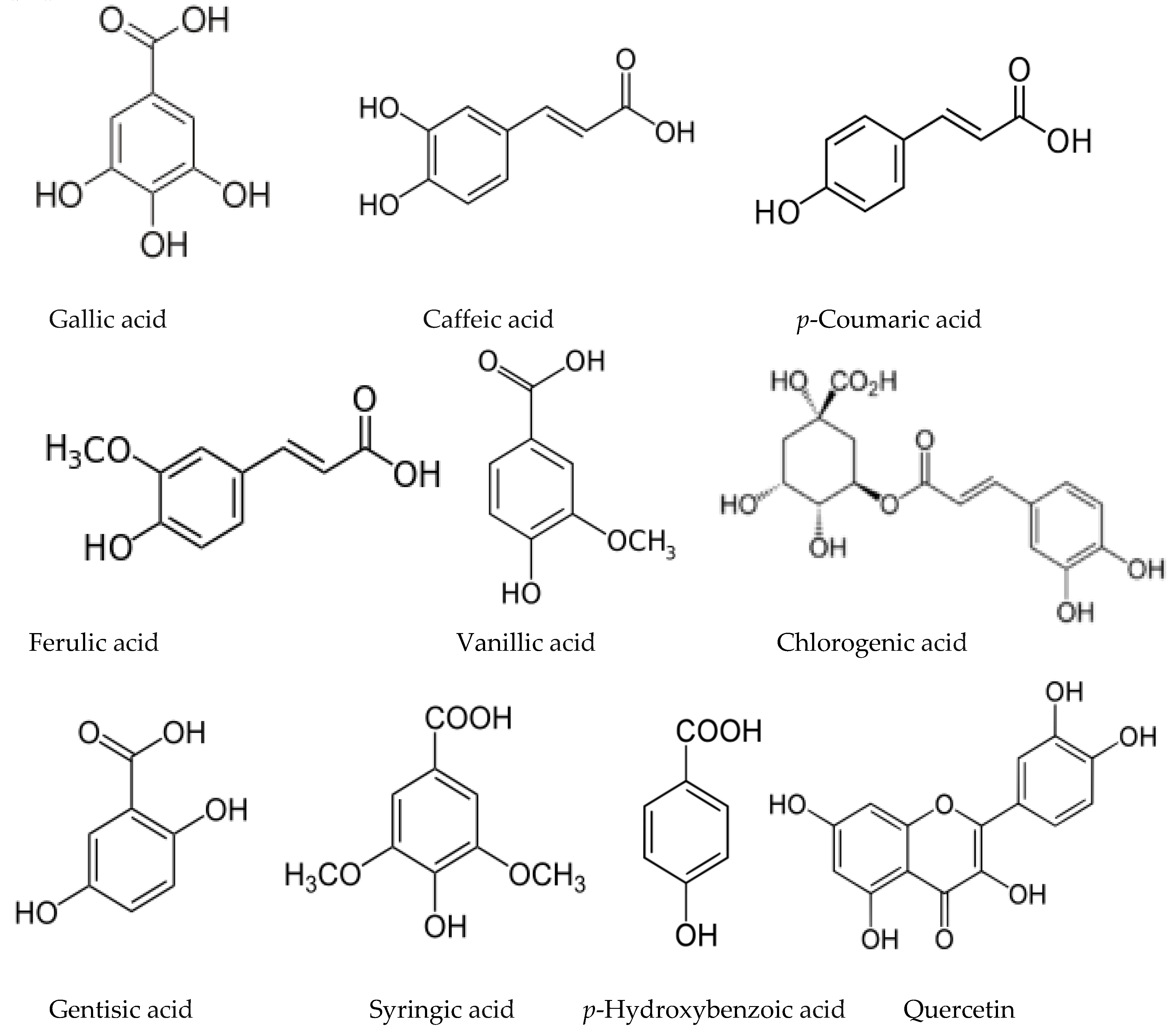 Molecules 24 01636 g006 Molecules 24 01636 g006