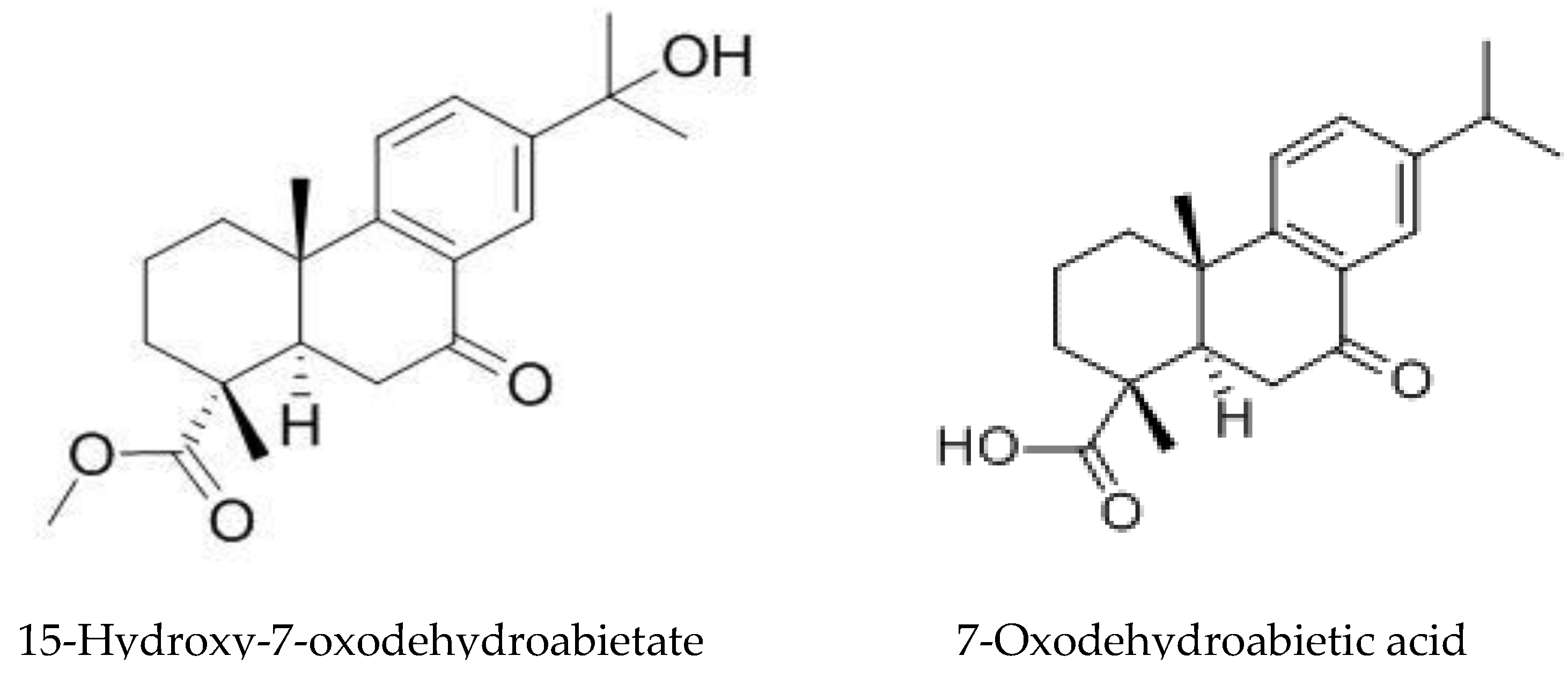 Molecules 24 01636 g011 Molecules 24 01636 g011