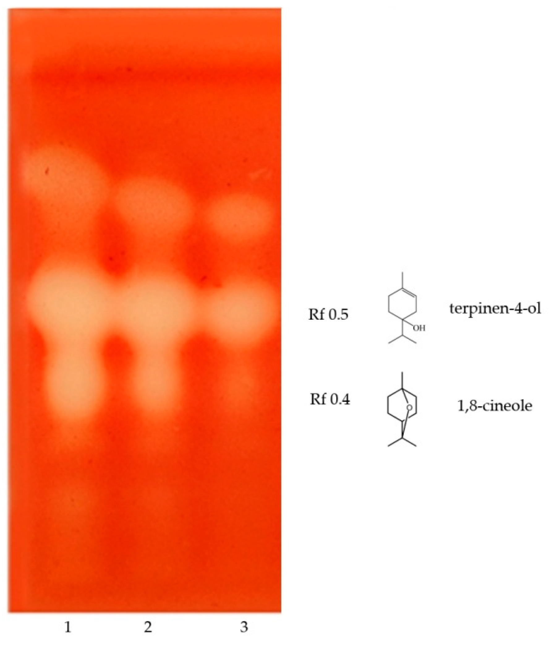 Molecules 24 01637 g002