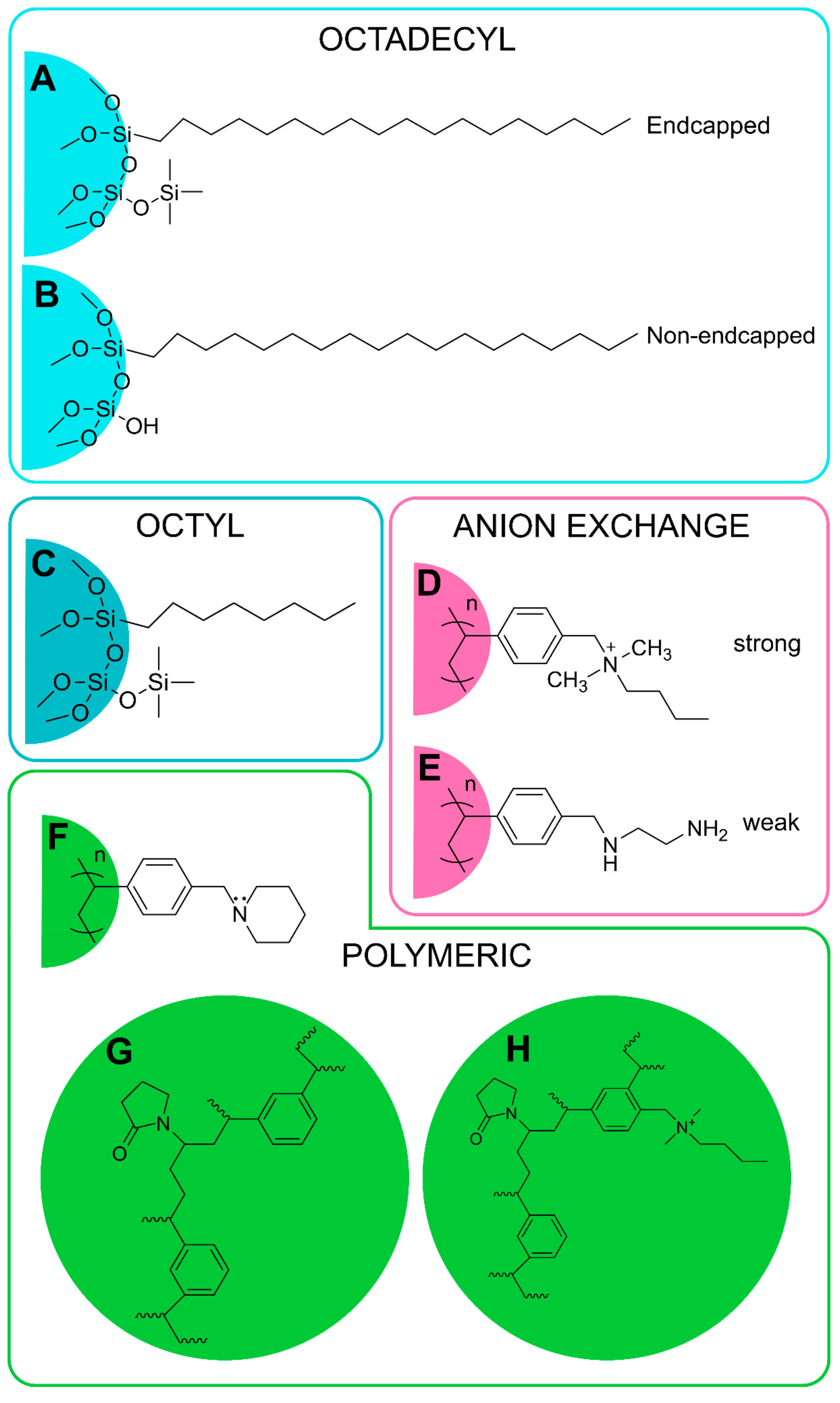 Molecules 24 01639 g003