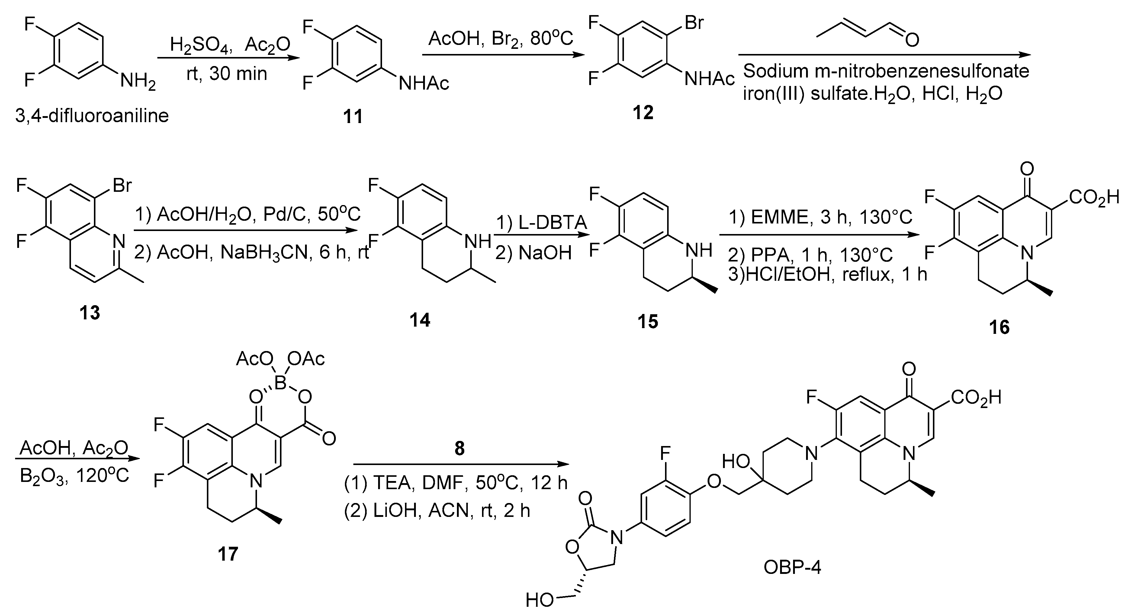 Molecules 24 01641 sch004