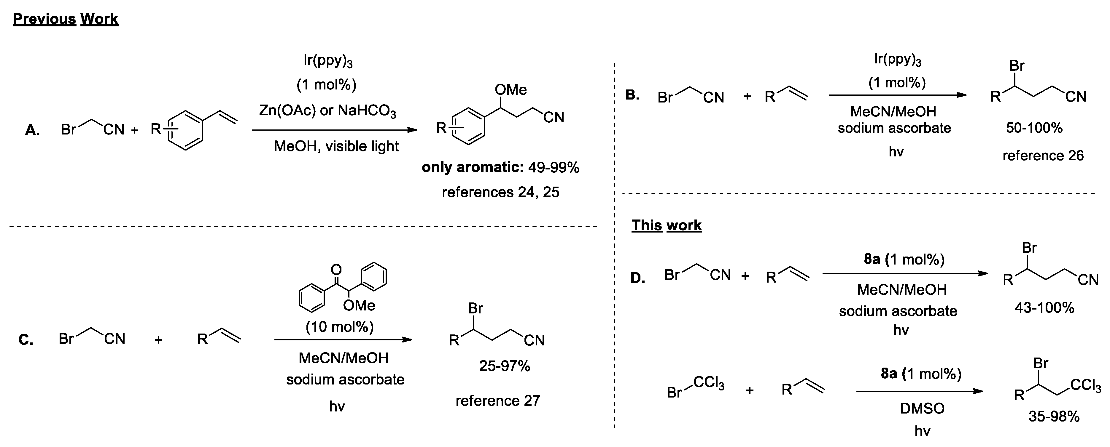 Molecules 24 01644 sch001 Molecules 24 01644 sch001