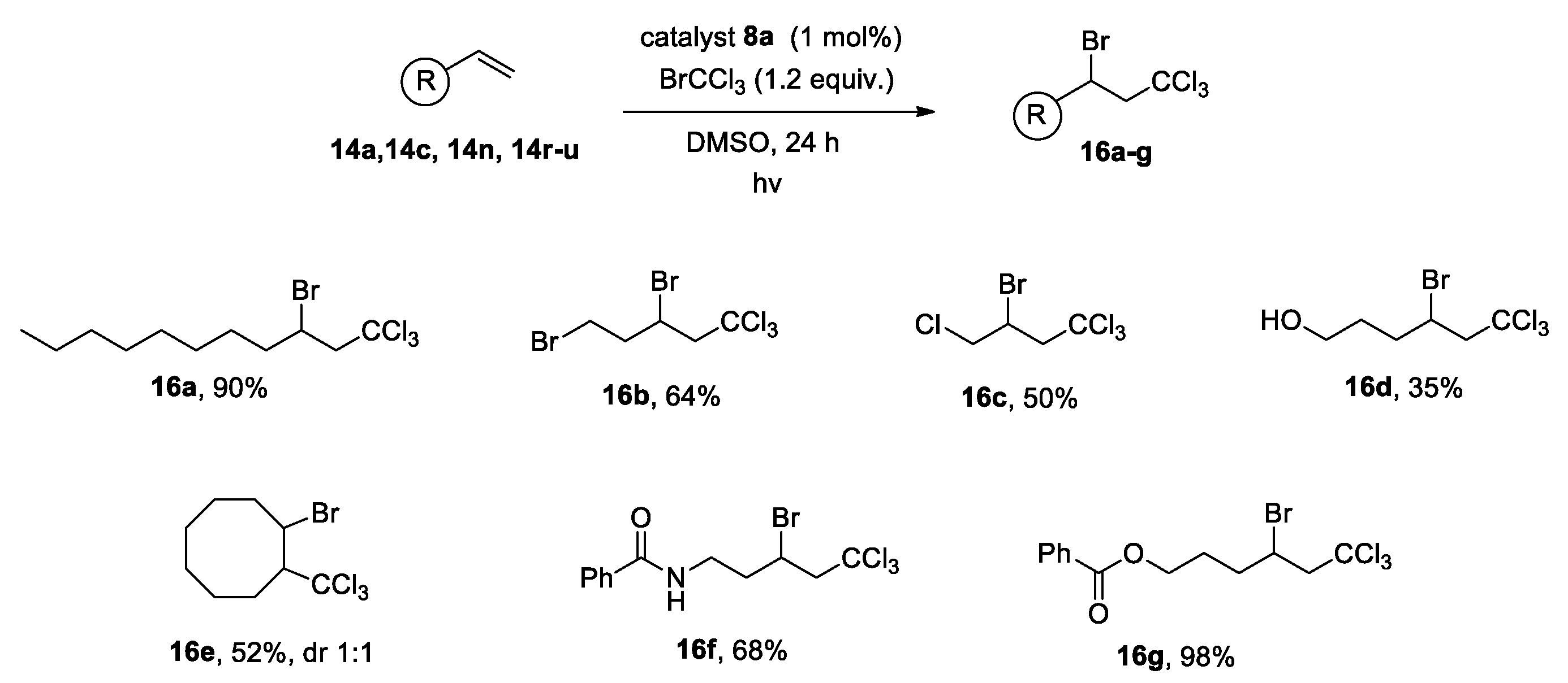 Molecules 24 01644 sch005 Molecules 24 01644 sch005