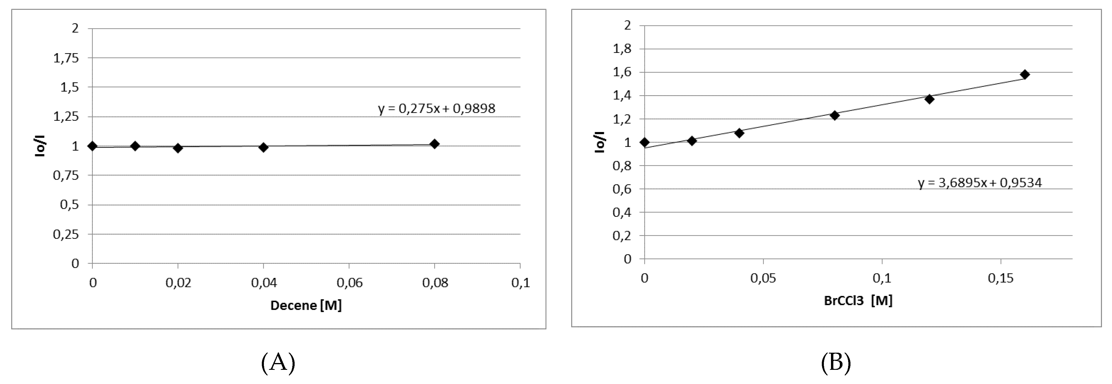 Molecules 24 01644 sch007 Molecules 24 01644 sch007