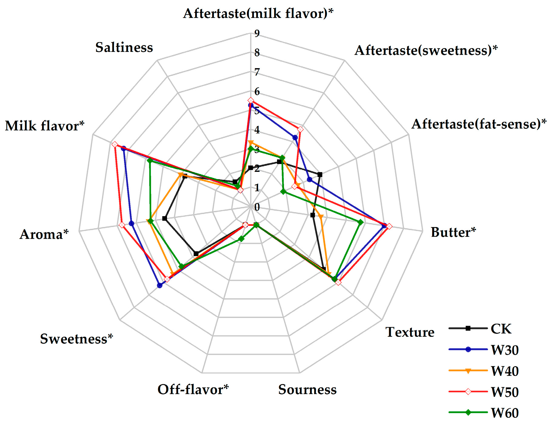 Molecules 24 01650 g001 Molecules 24 01650 g001