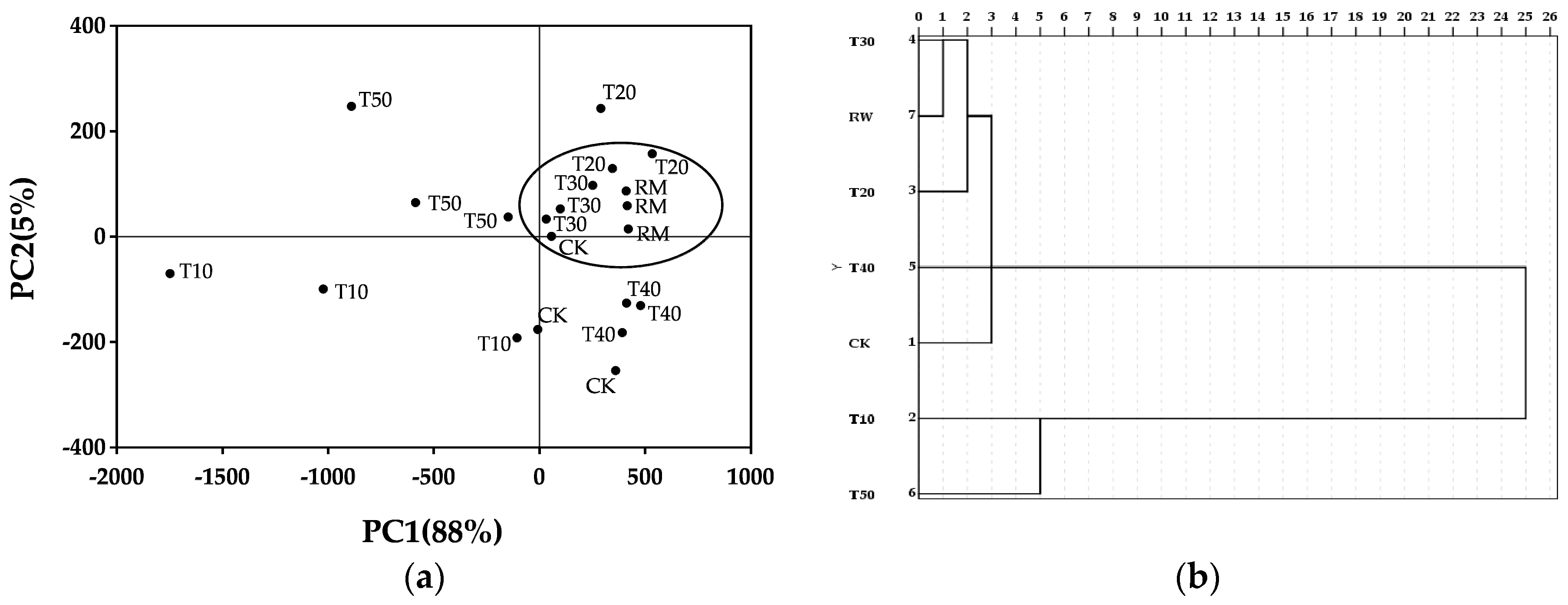 Molecules 24 01650 g004 Molecules 24 01650 g004