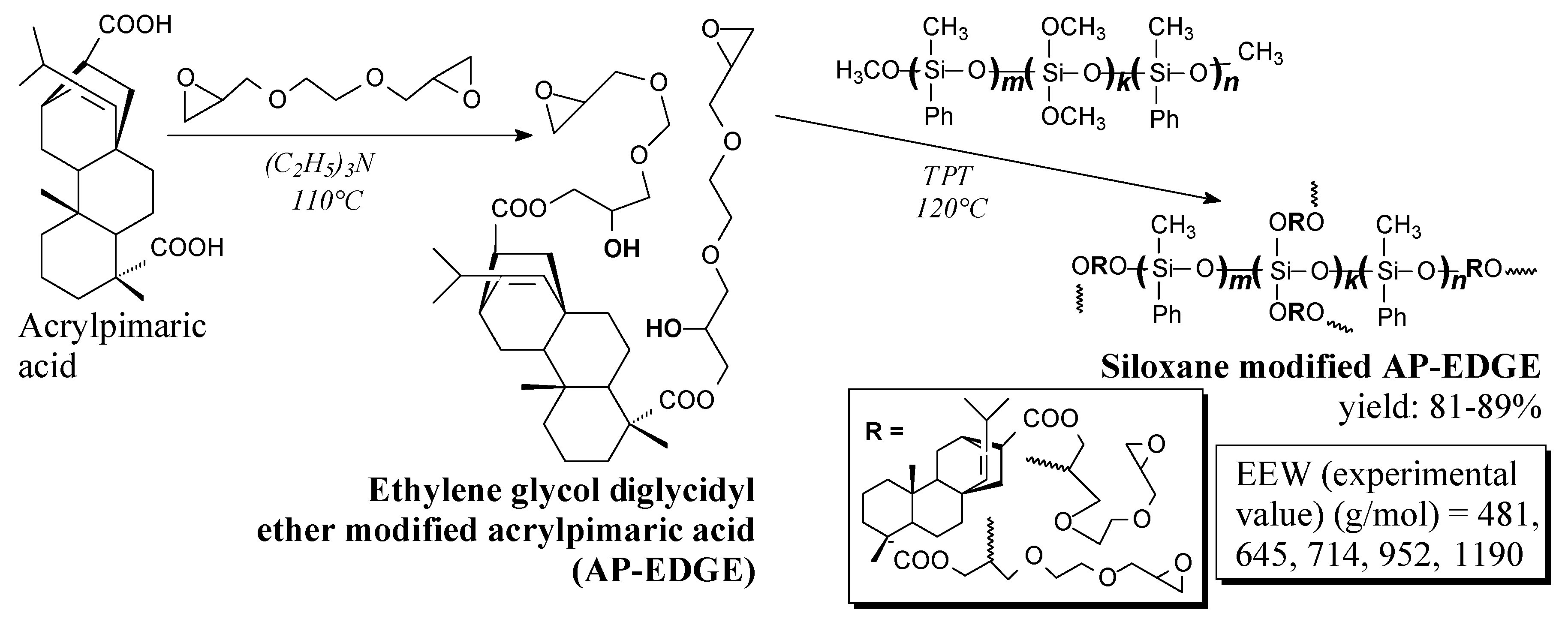 Molecules 24 01651 sch004